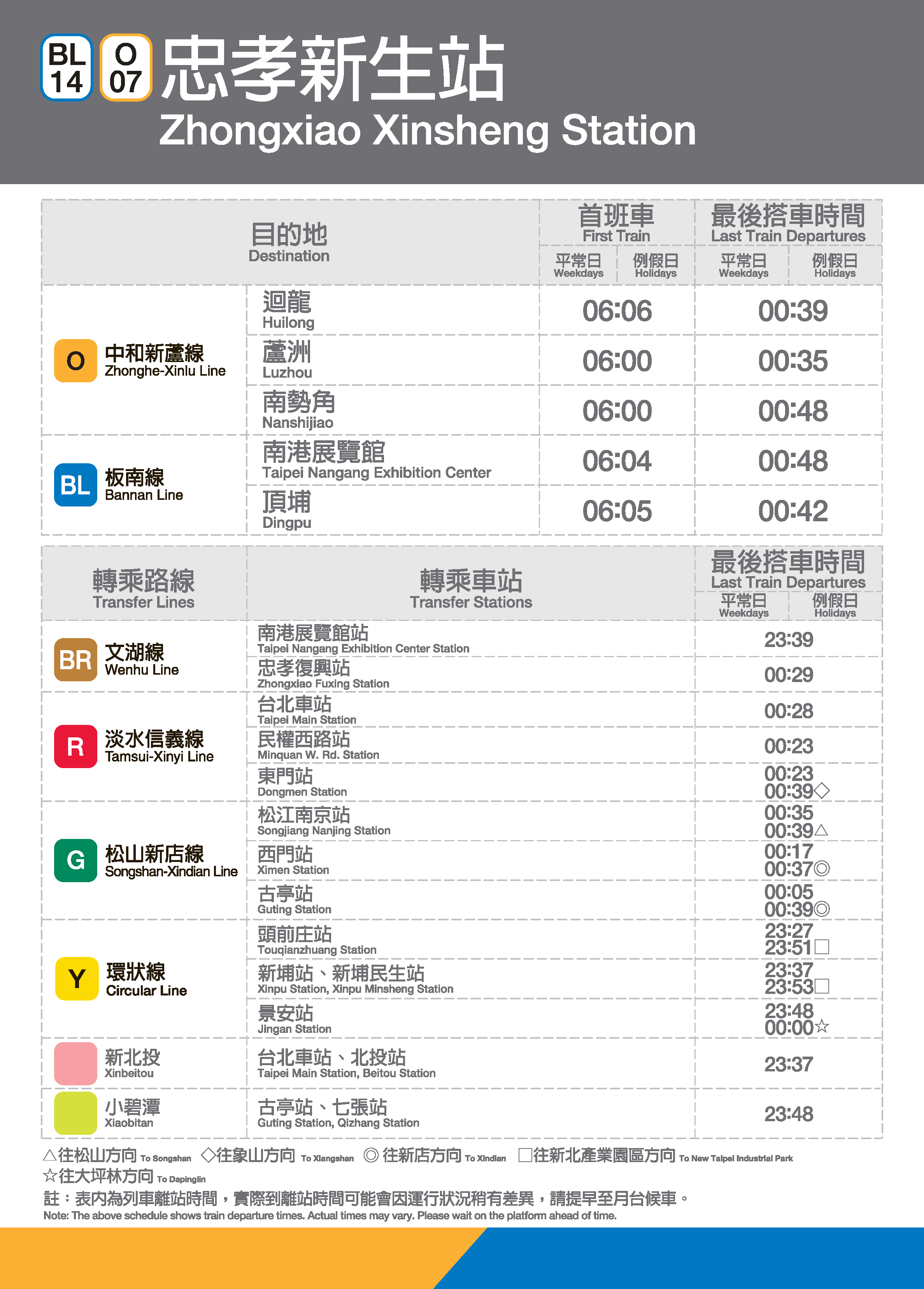 忠孝新生車站位置