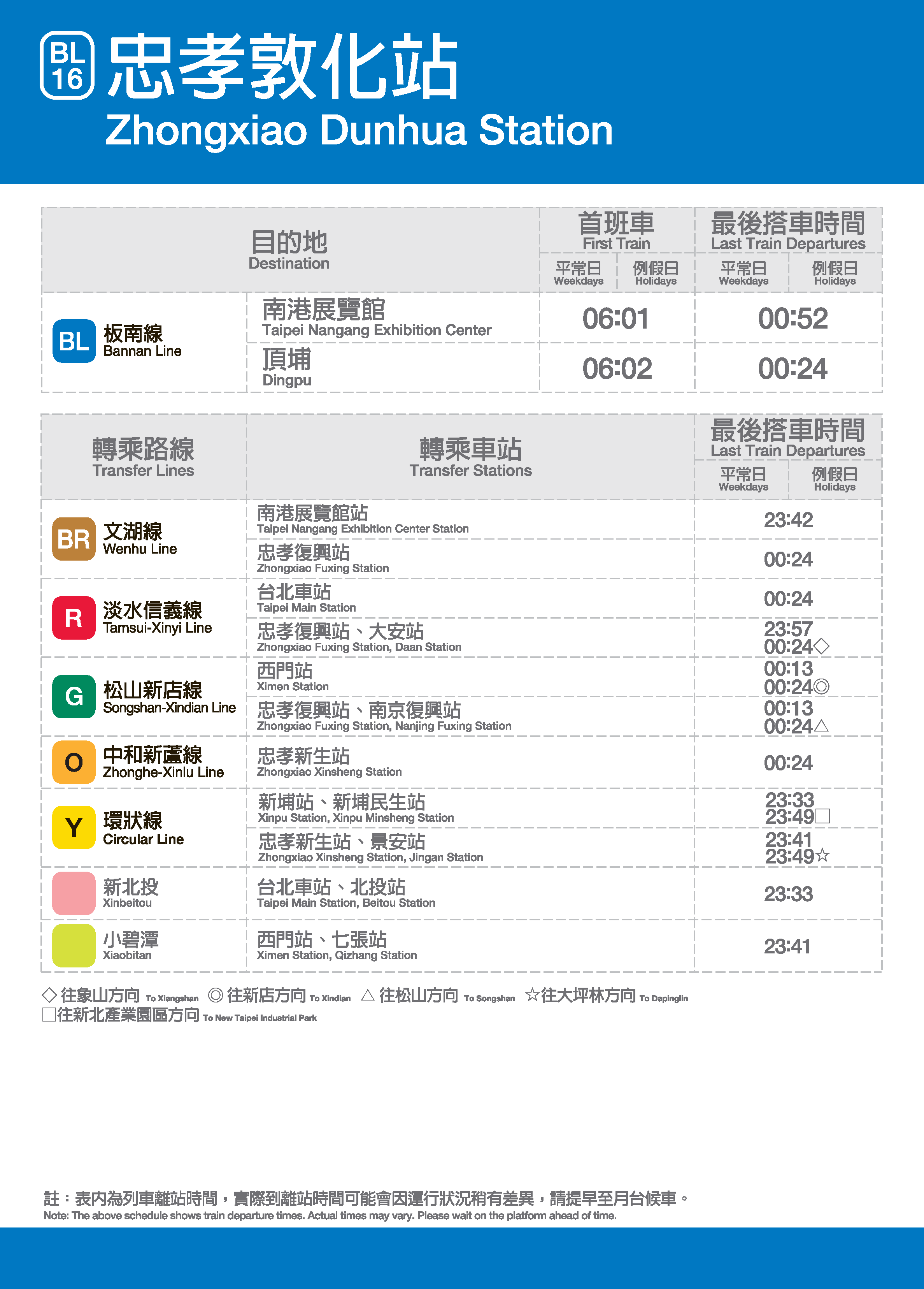 忠孝敦化車站位置