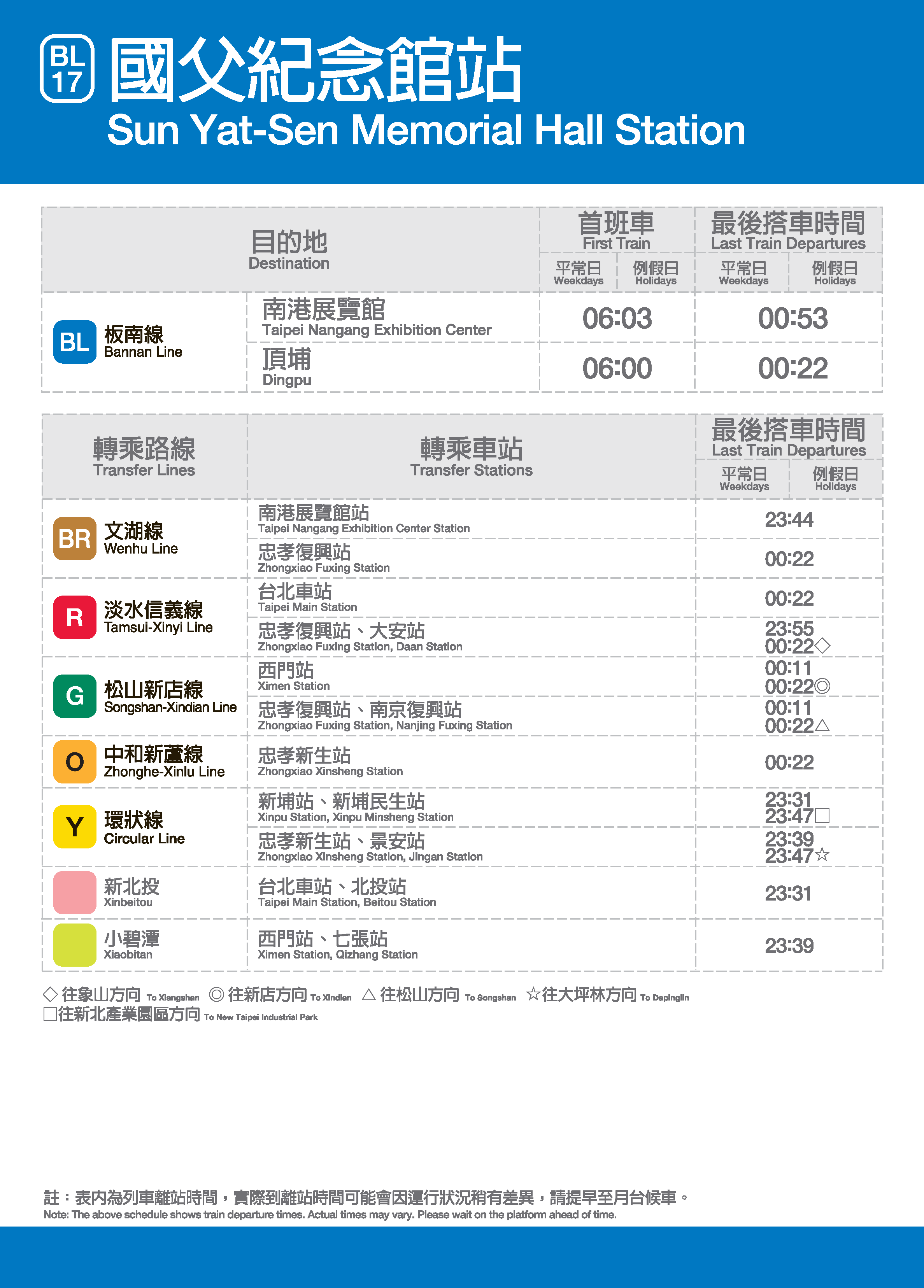 國父紀念館車站位置