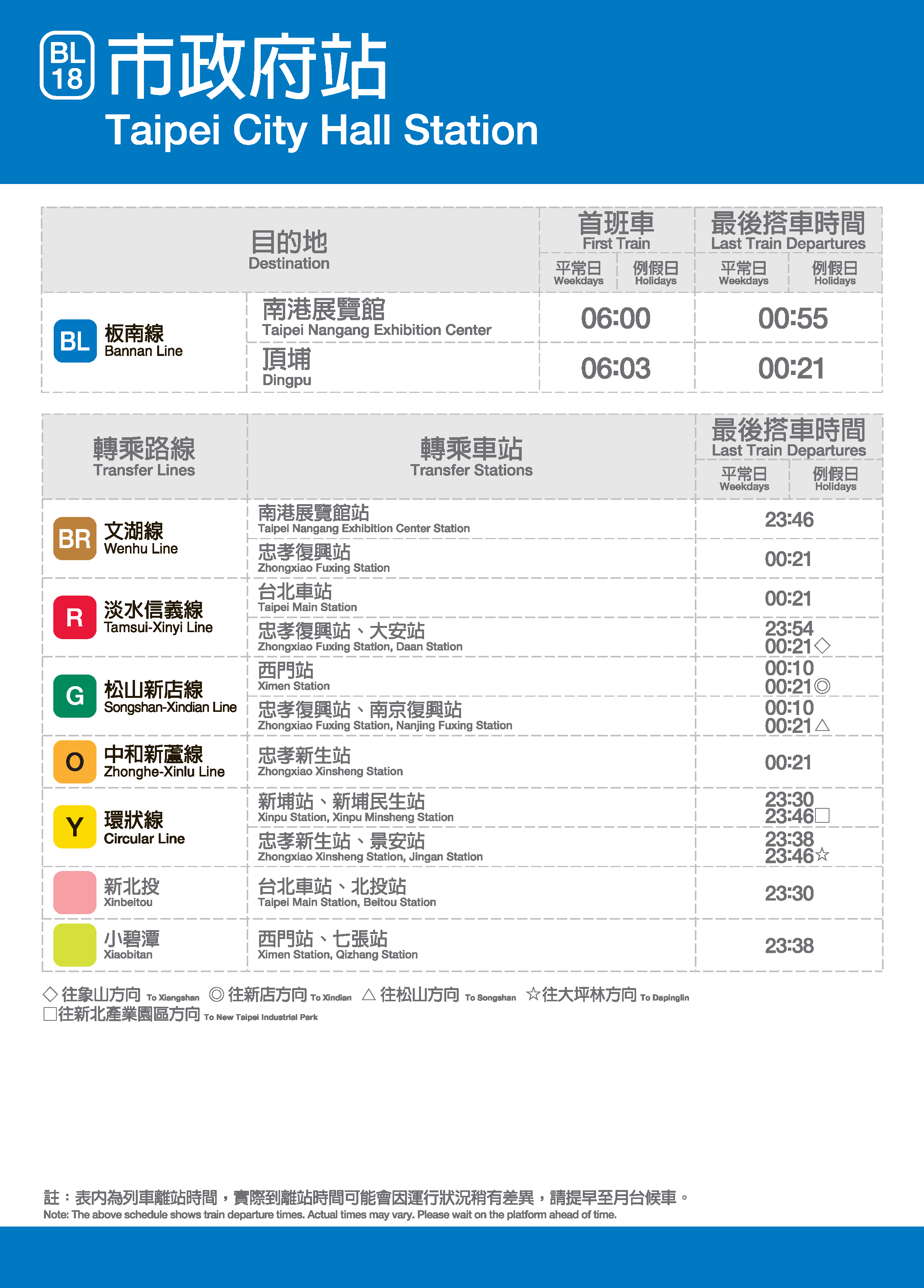市政府車站位置