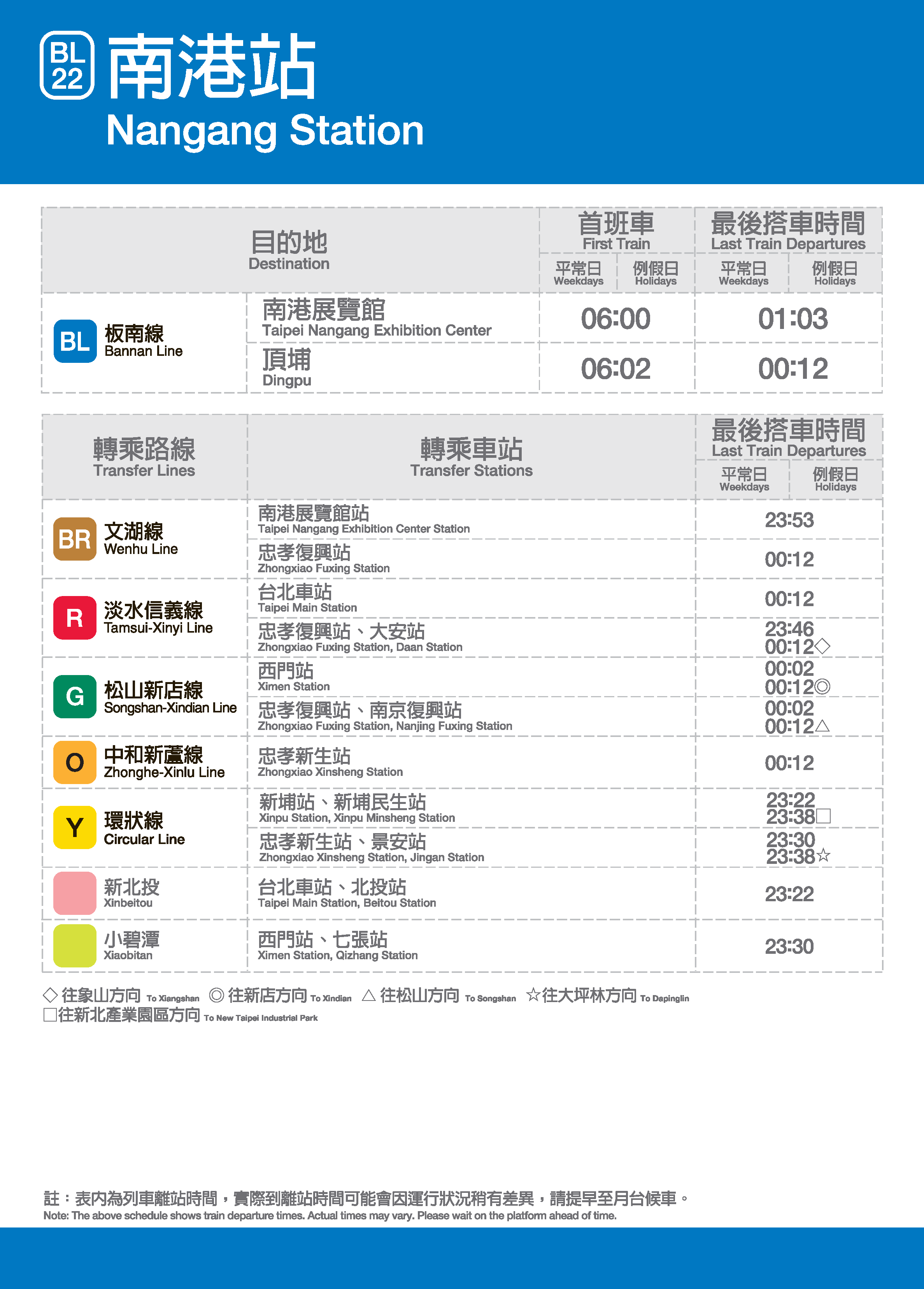 南港車站位置
