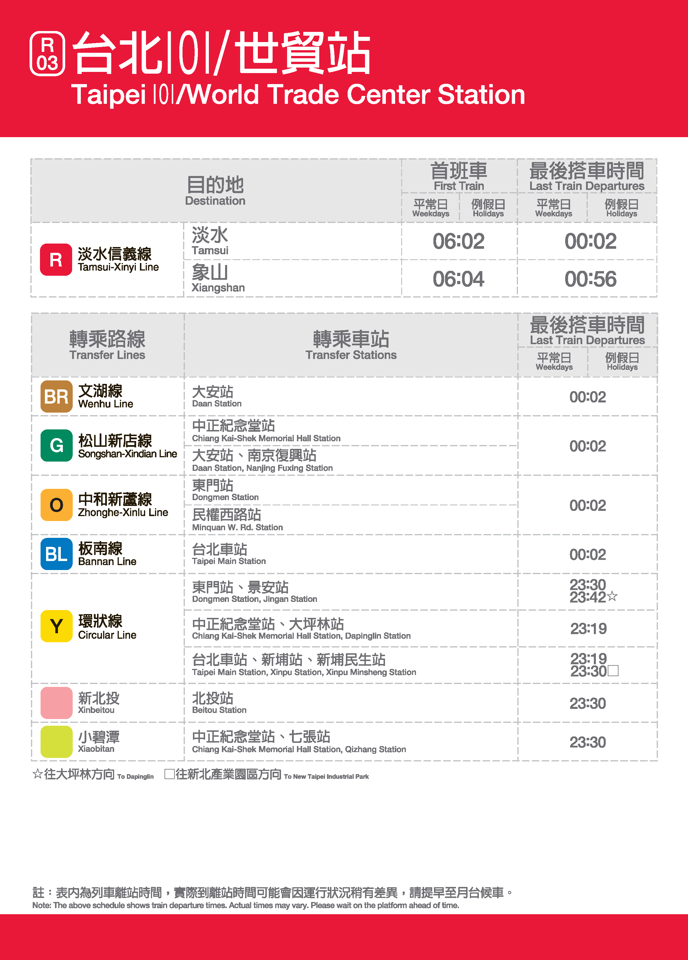 台北101/世貿車站位置