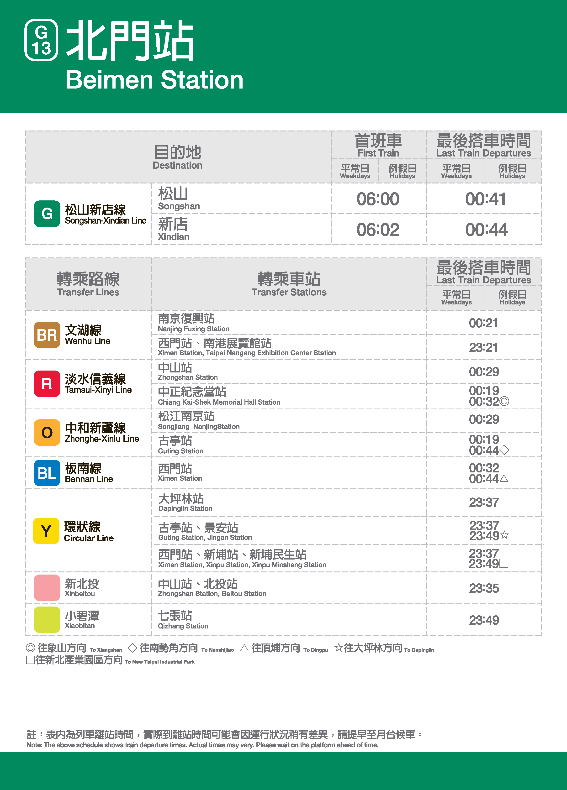 北門車站位置