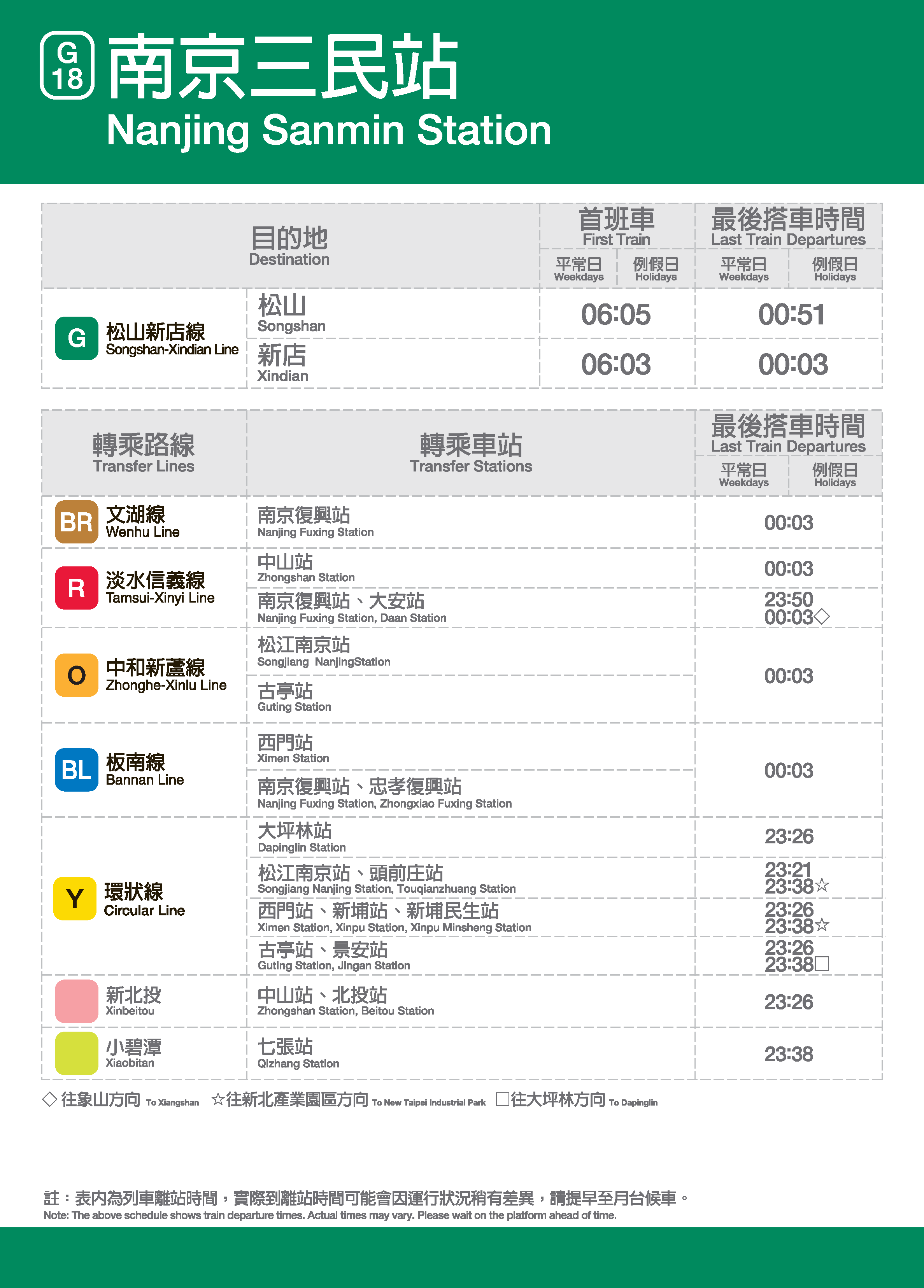 南京三民車站位置