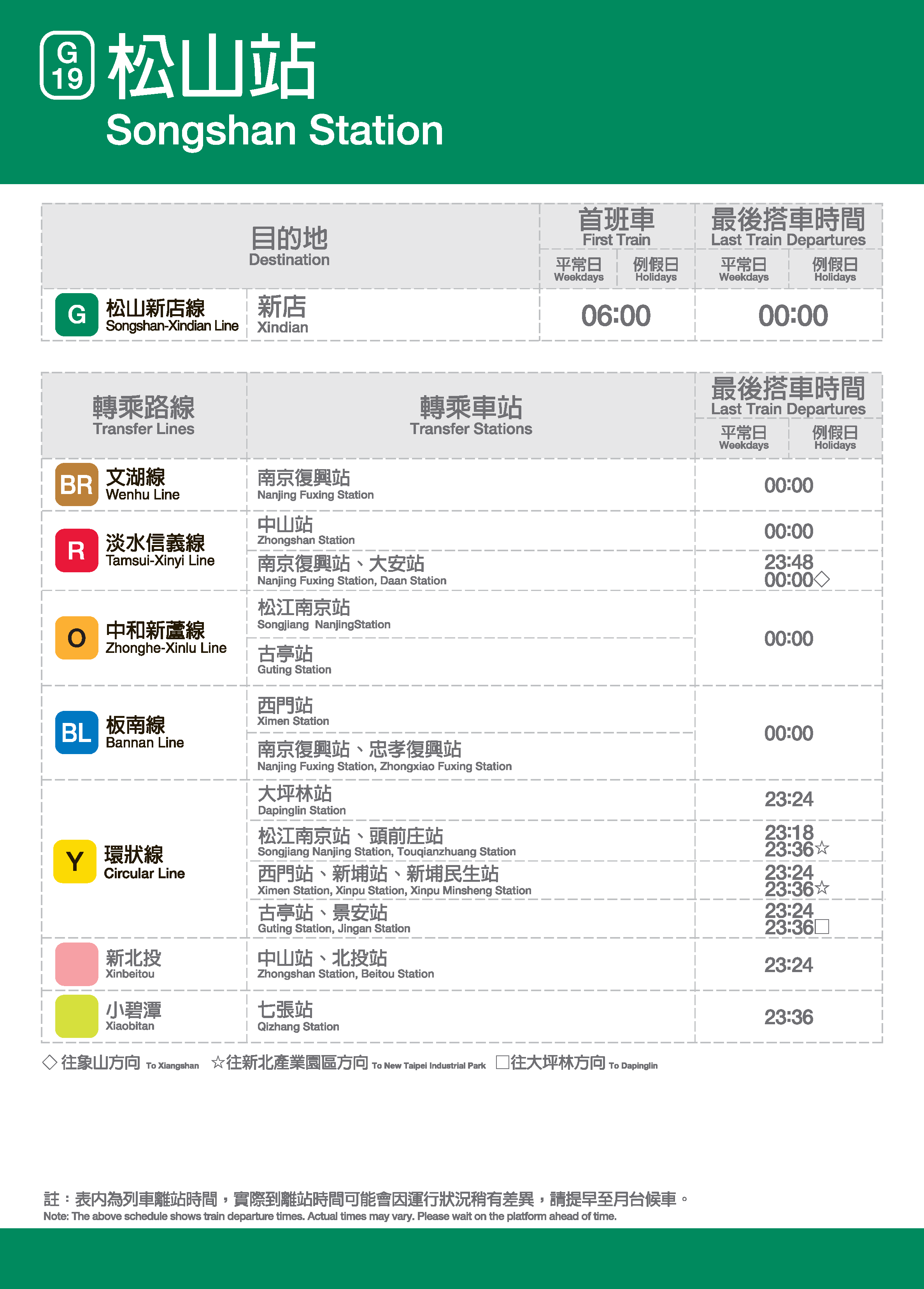 松山車站位置