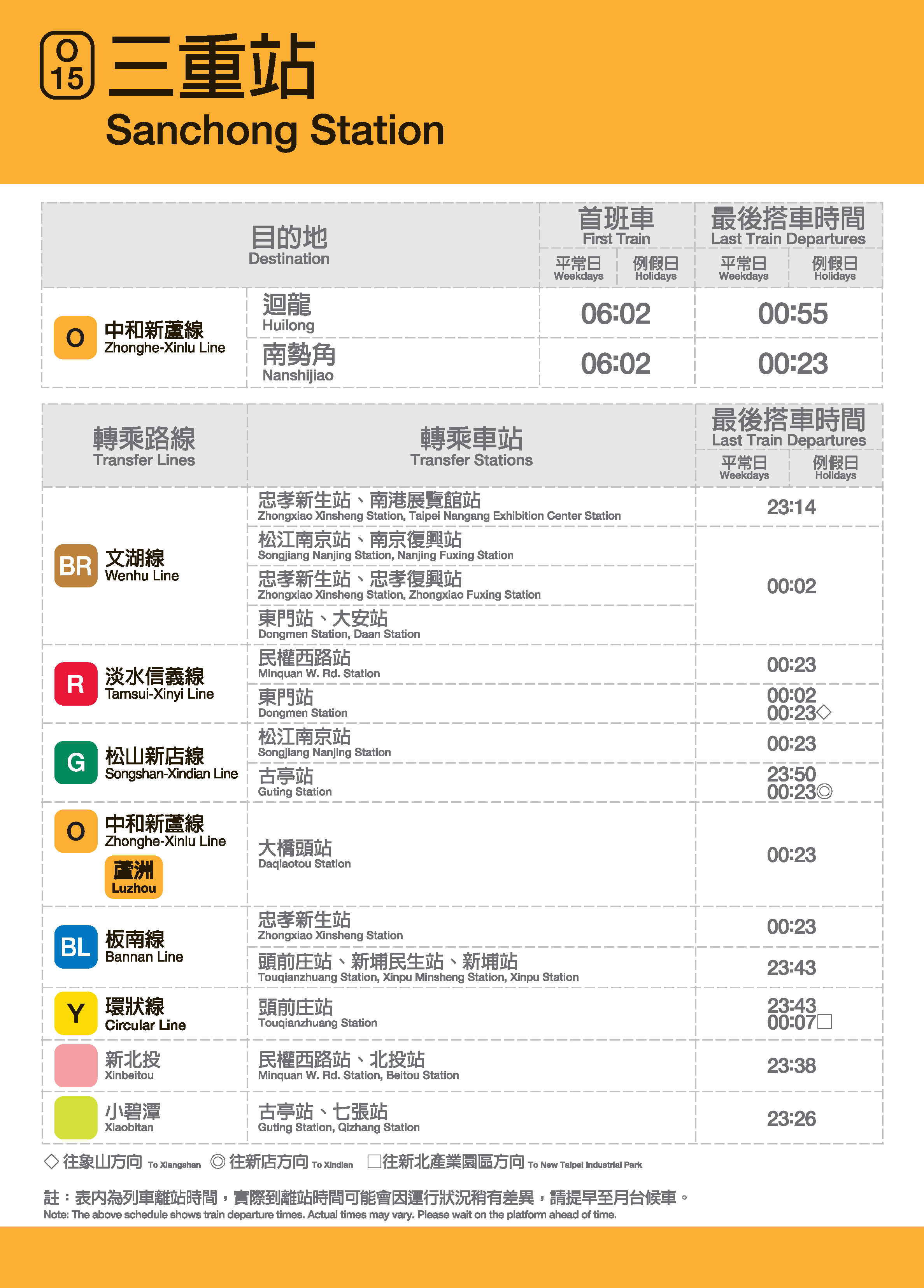 三重車站位置