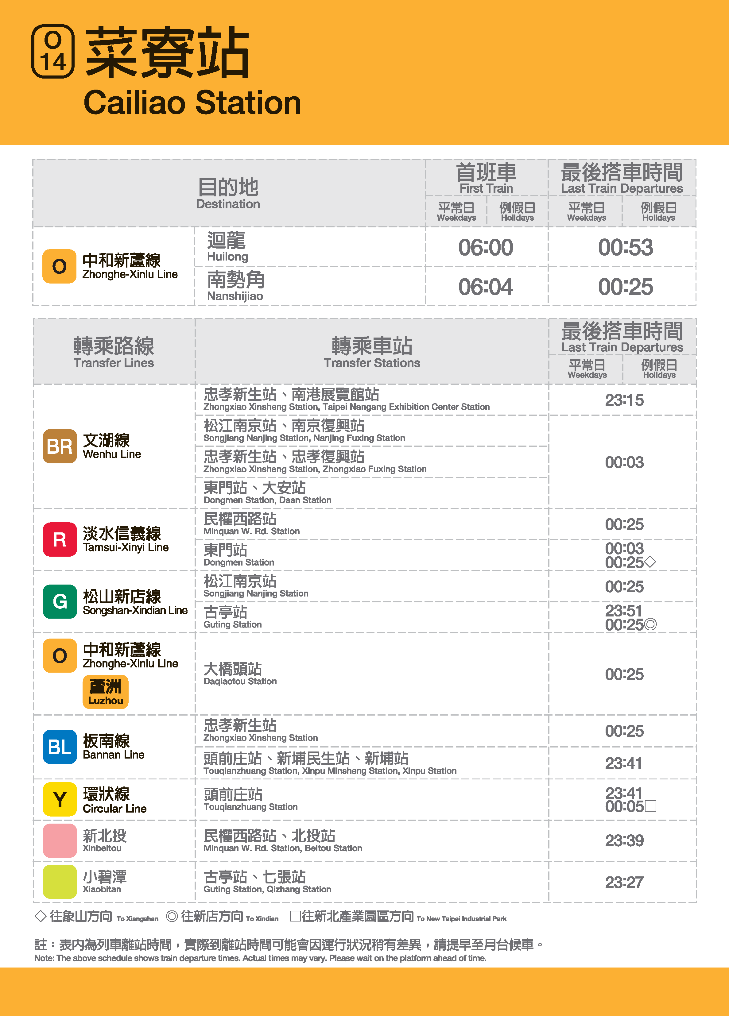 菜寮車站位置