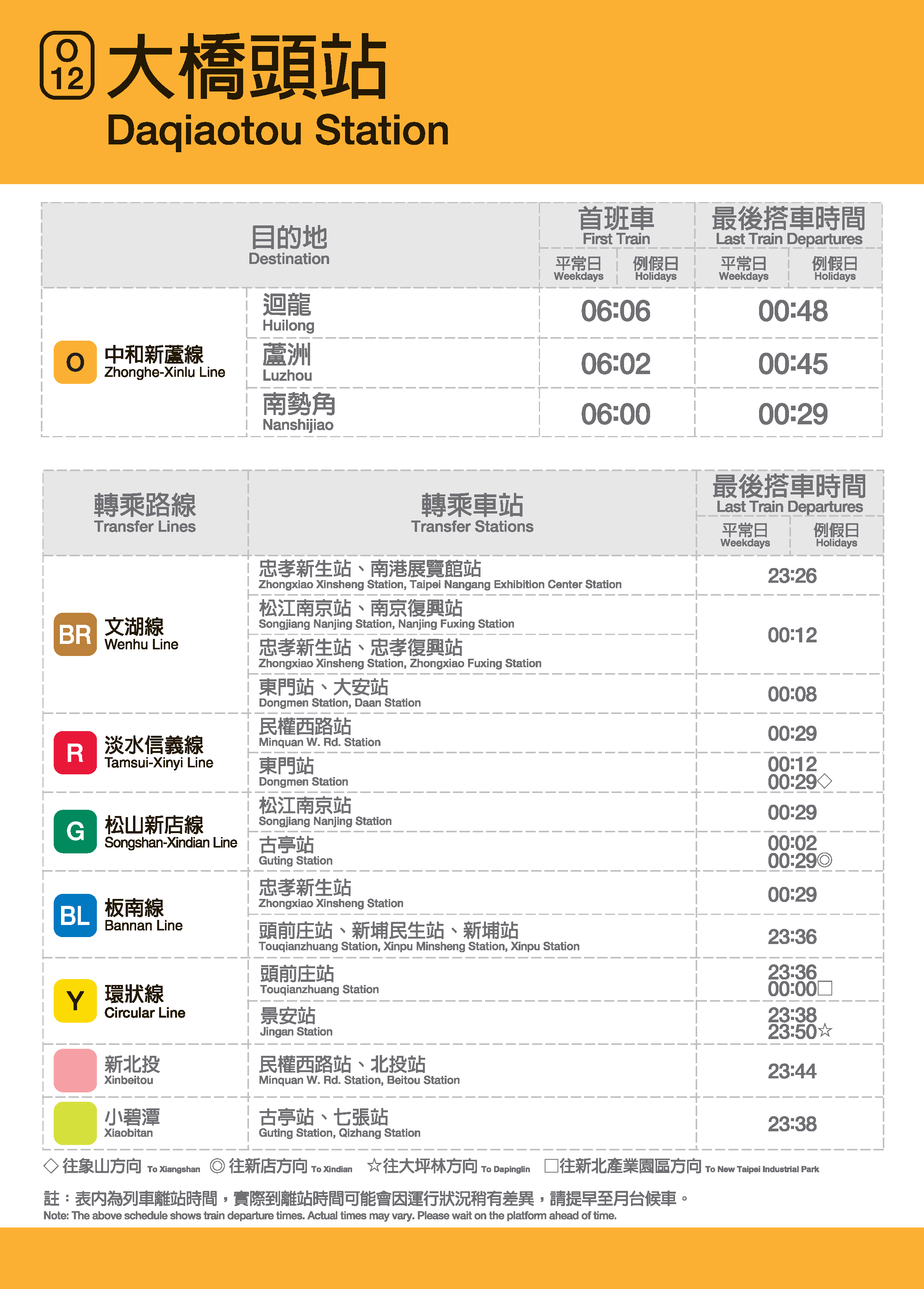 大橋頭車站位置
