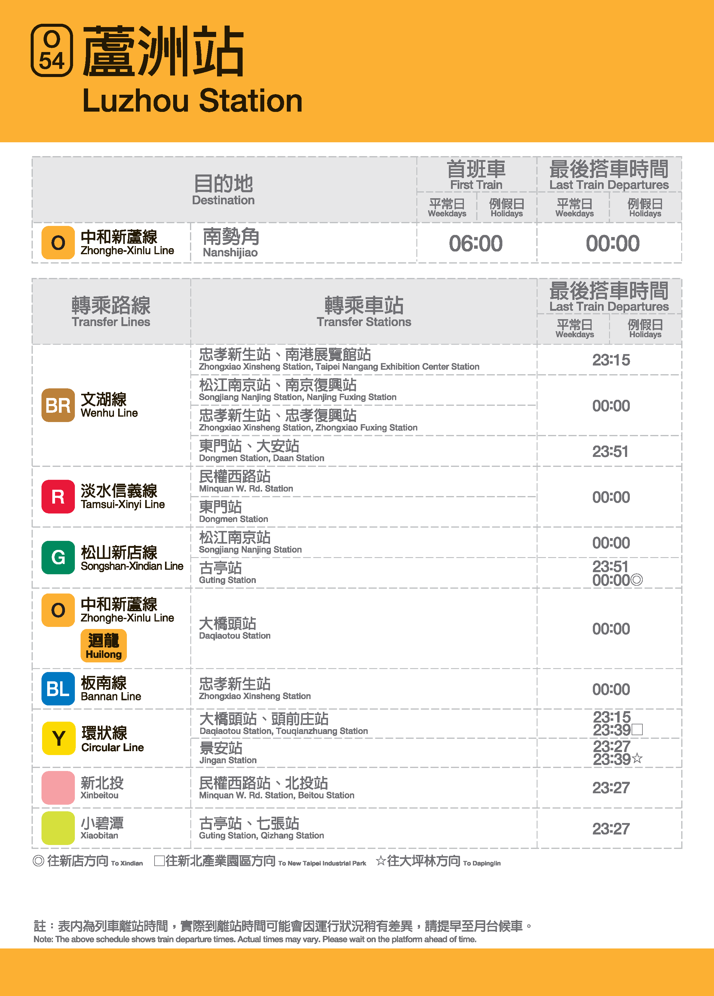 蘆洲車站位置