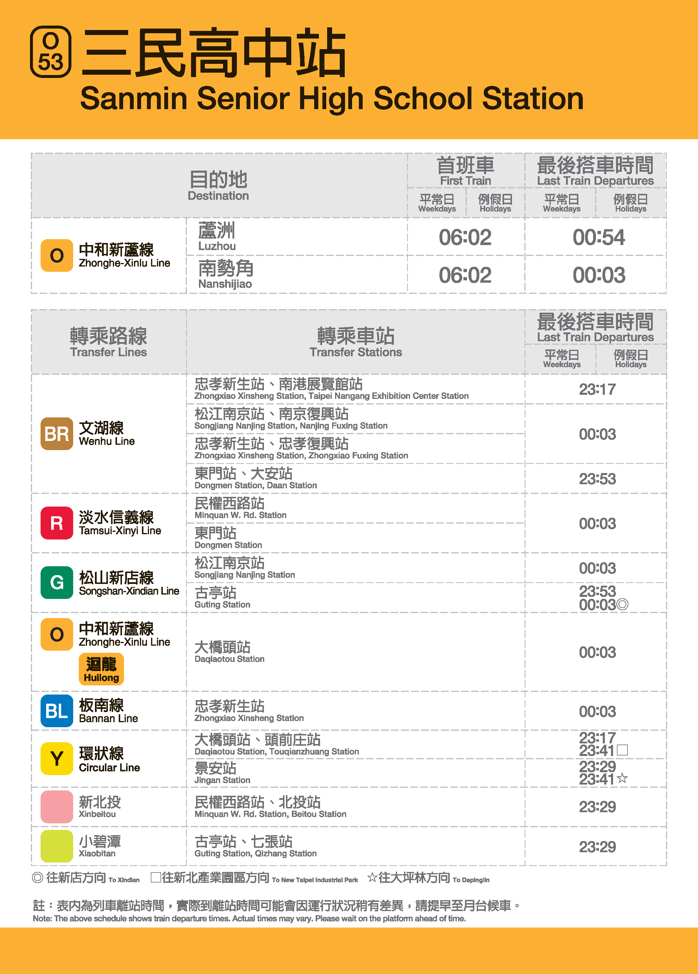 三民高中車站位置