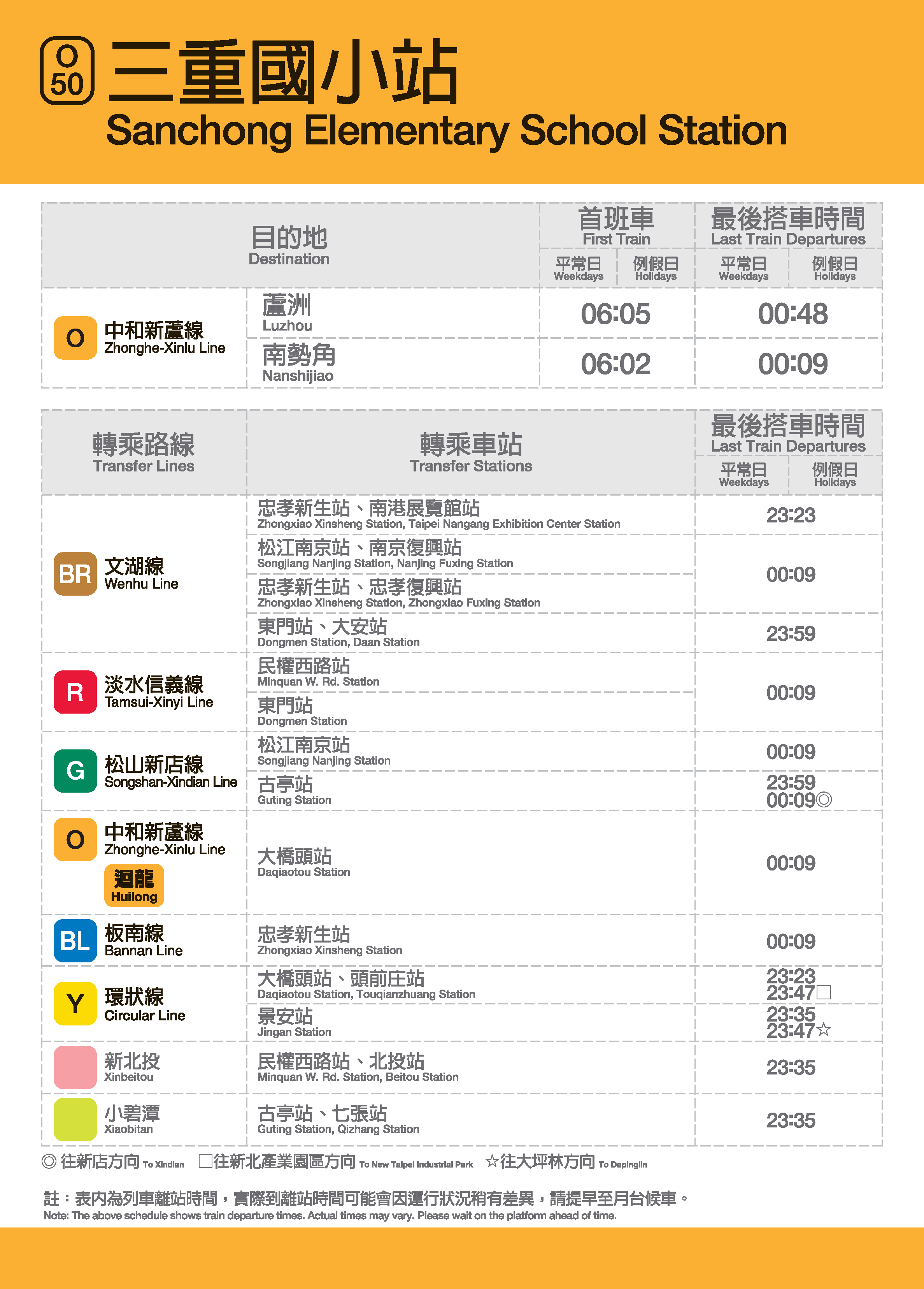 三重國小車站位置