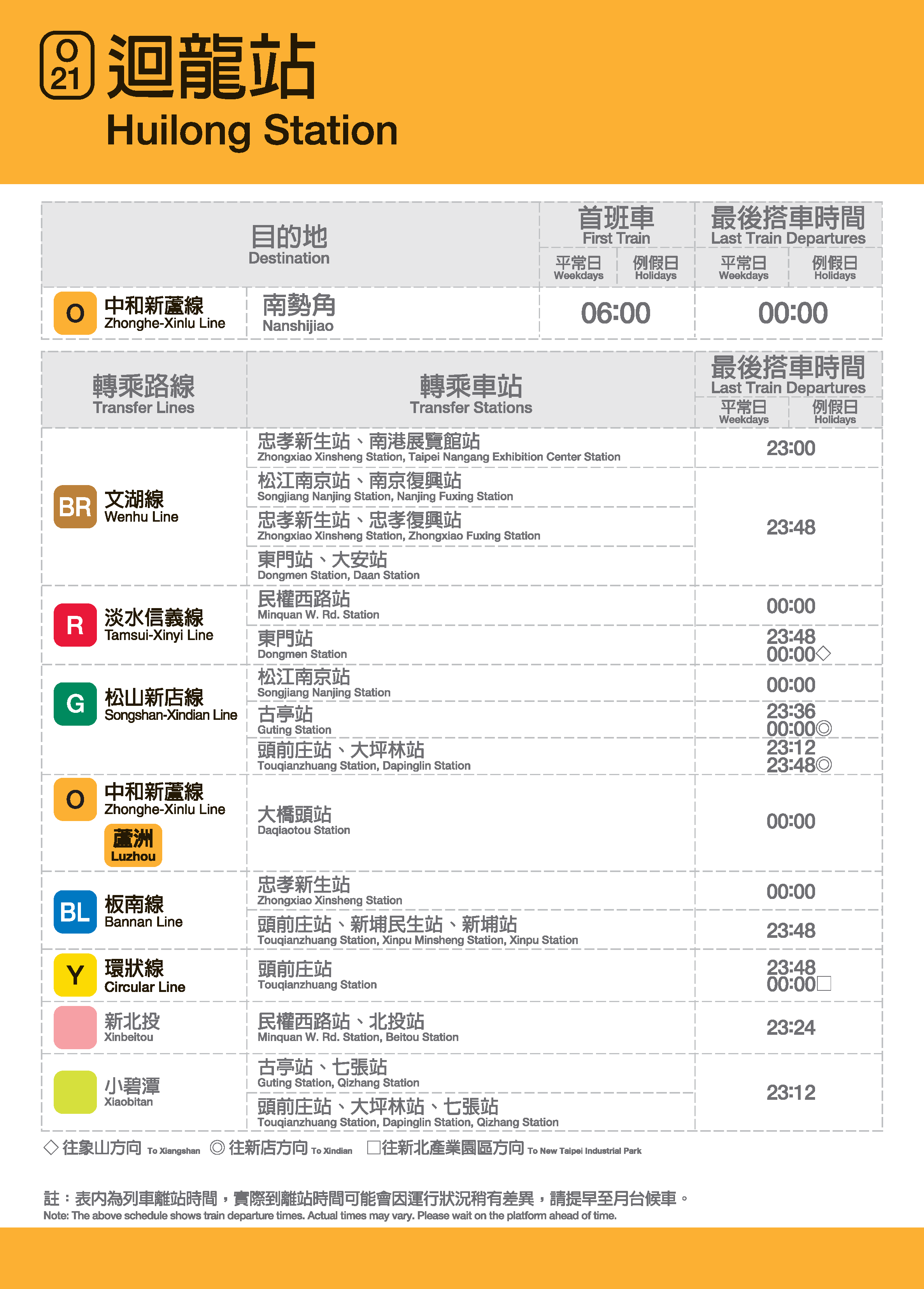 迴龍車站位置