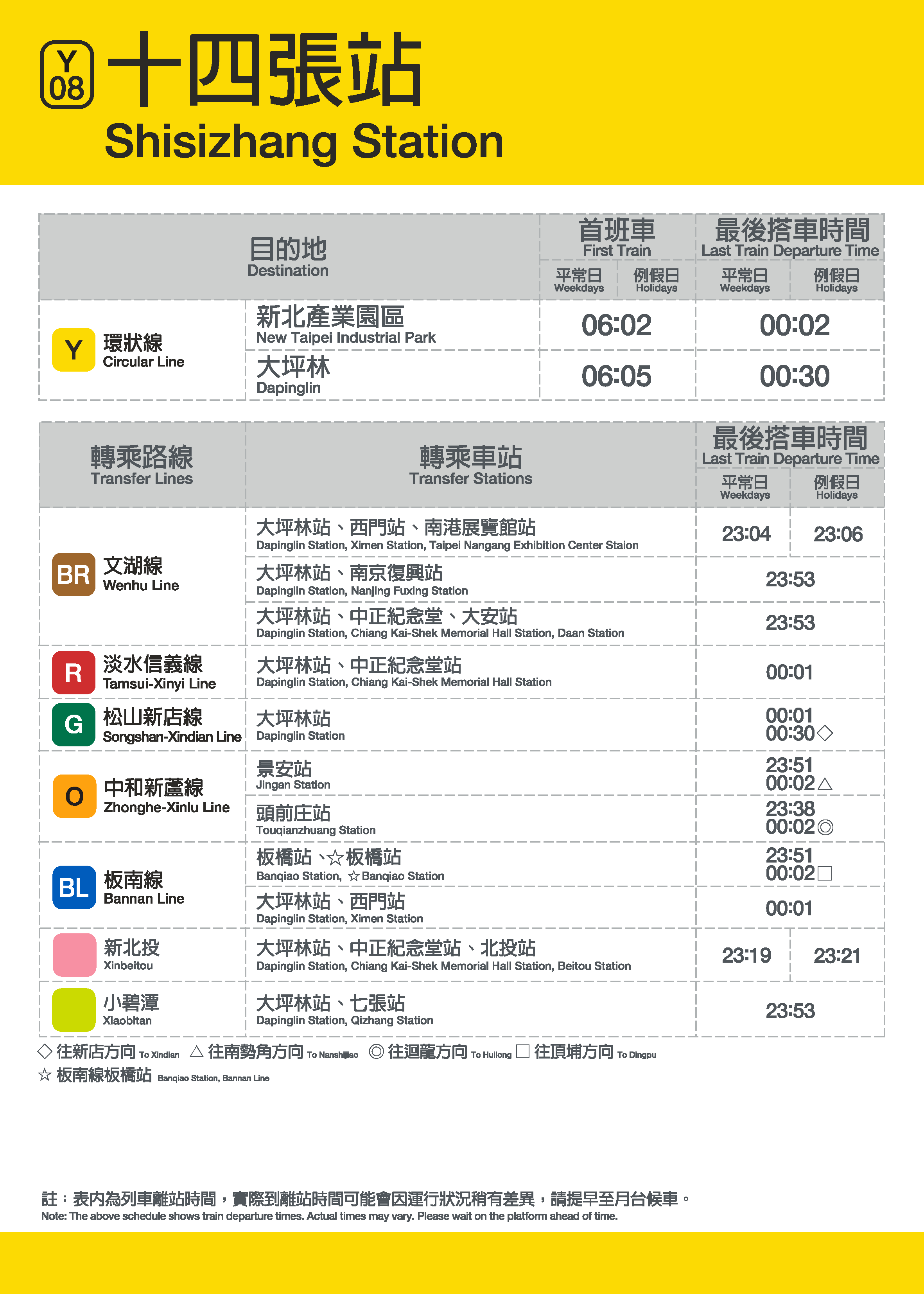 十四張車站位置