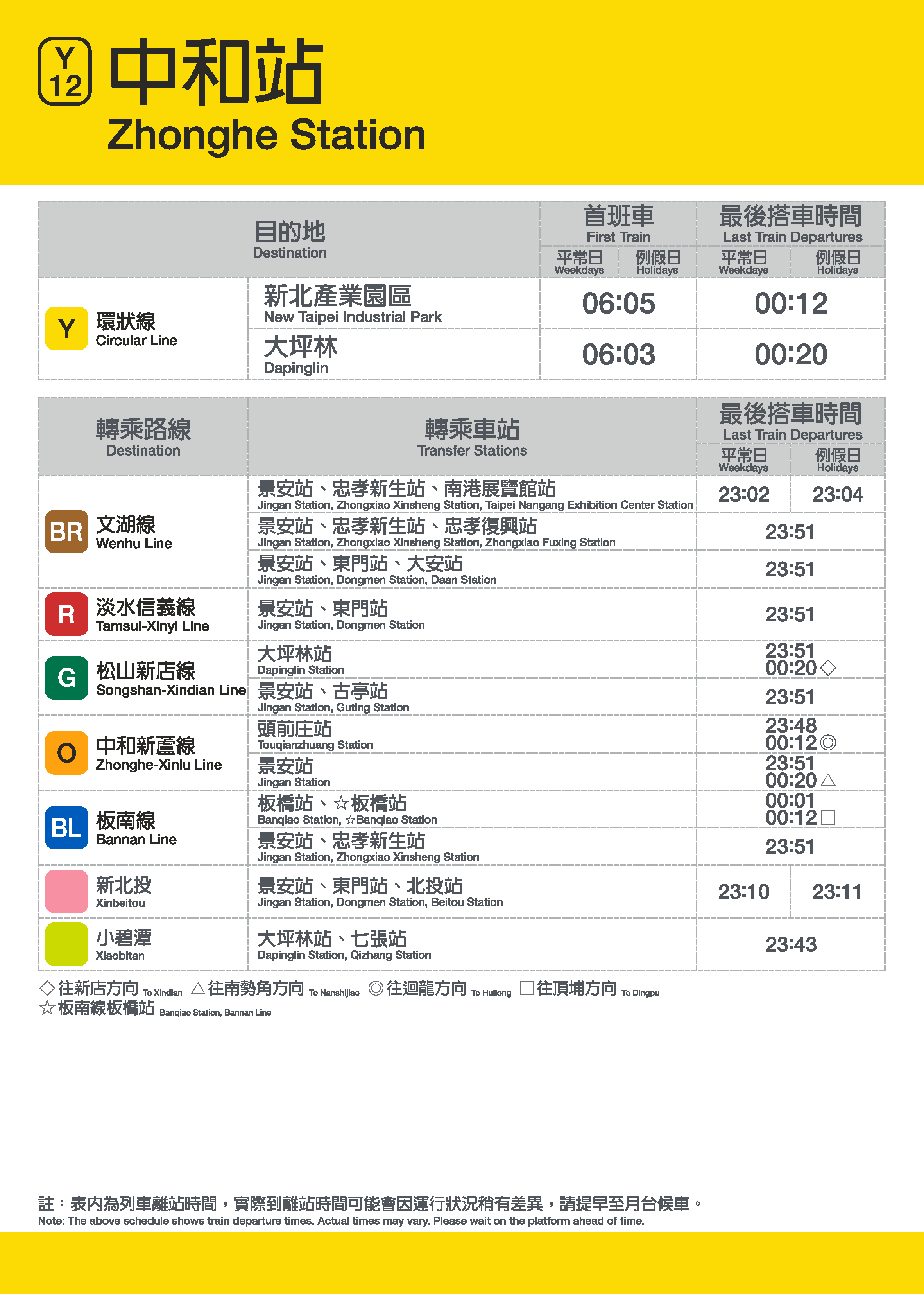 中和車站位置