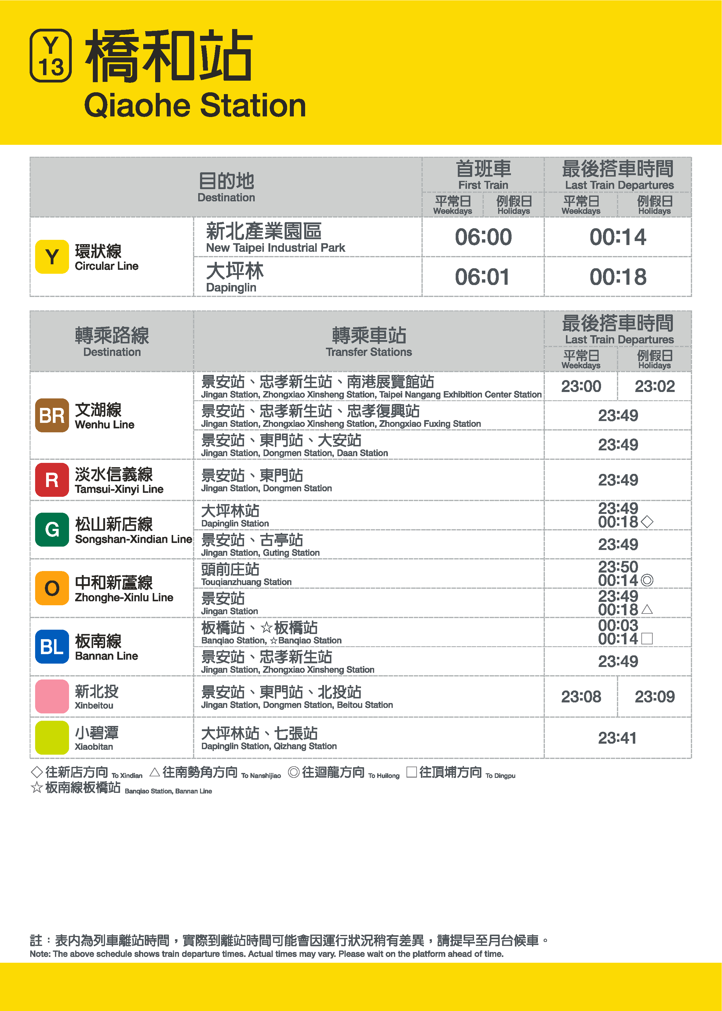 橋和車站位置