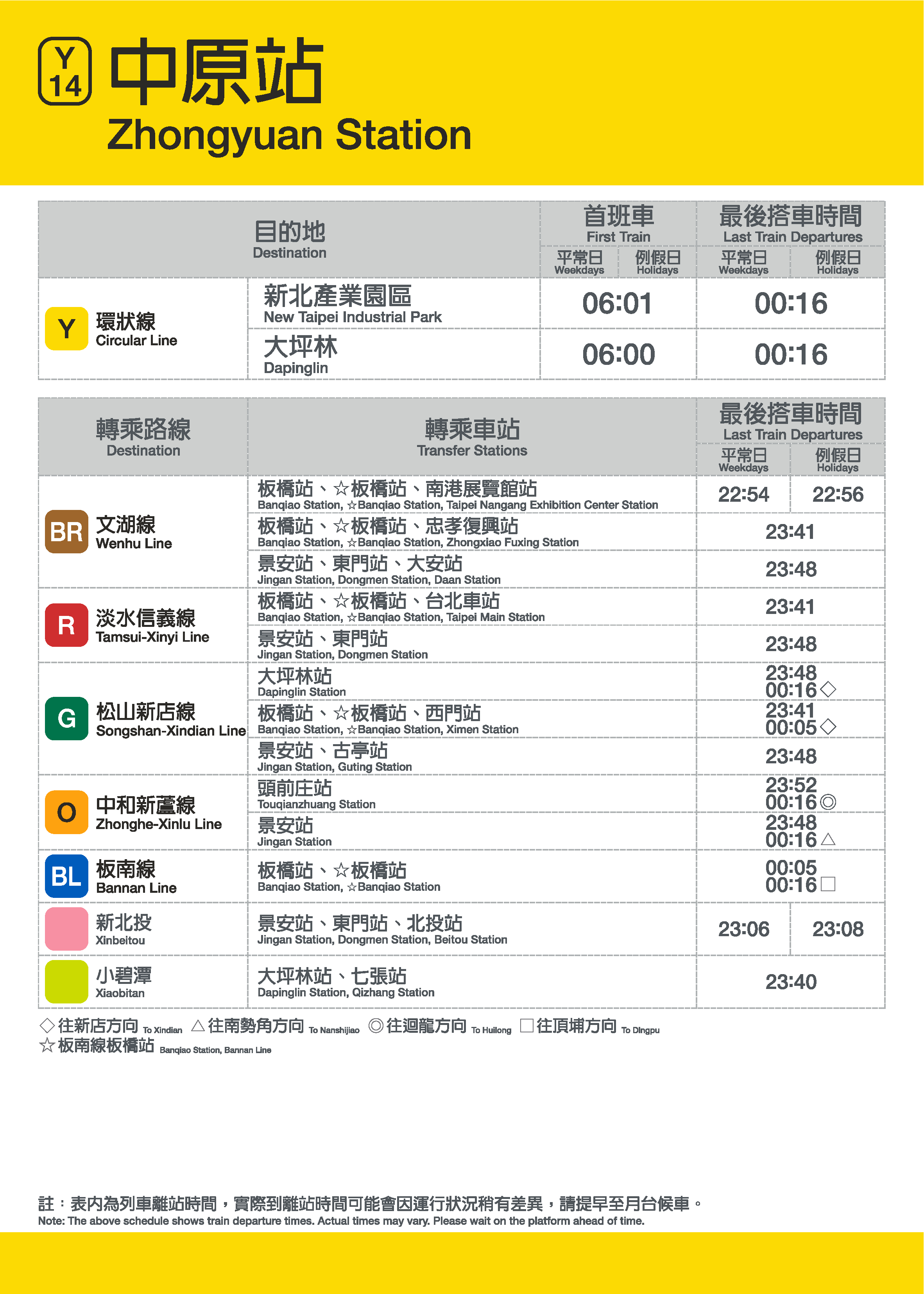 中原車站位置