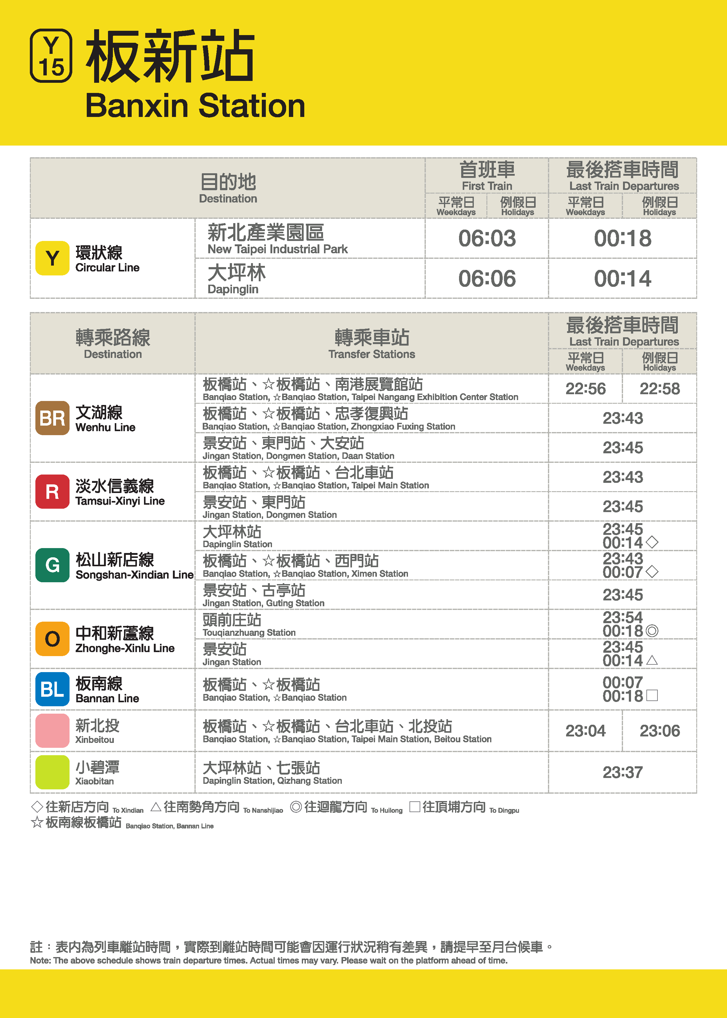 板新車站位置
