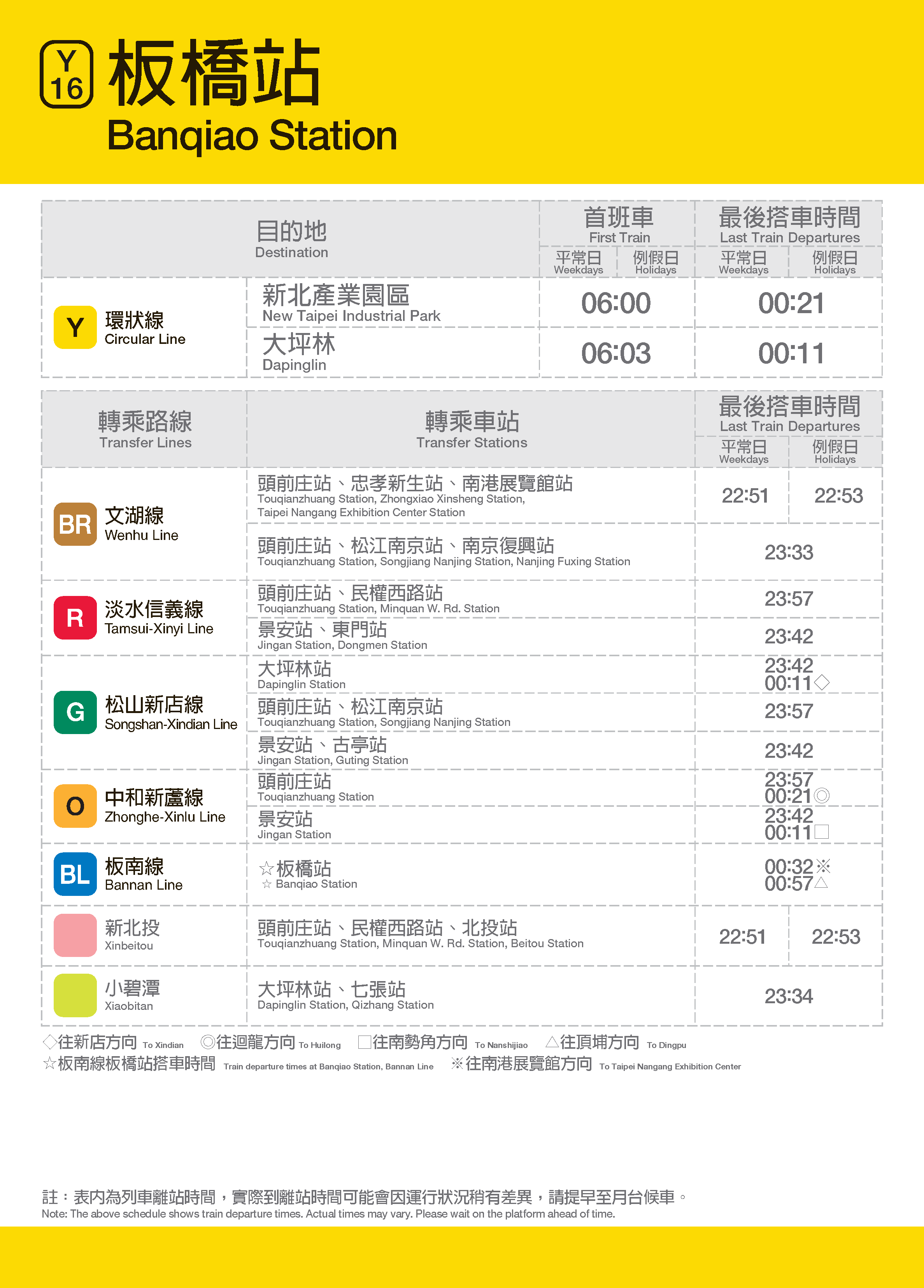板橋車站位置