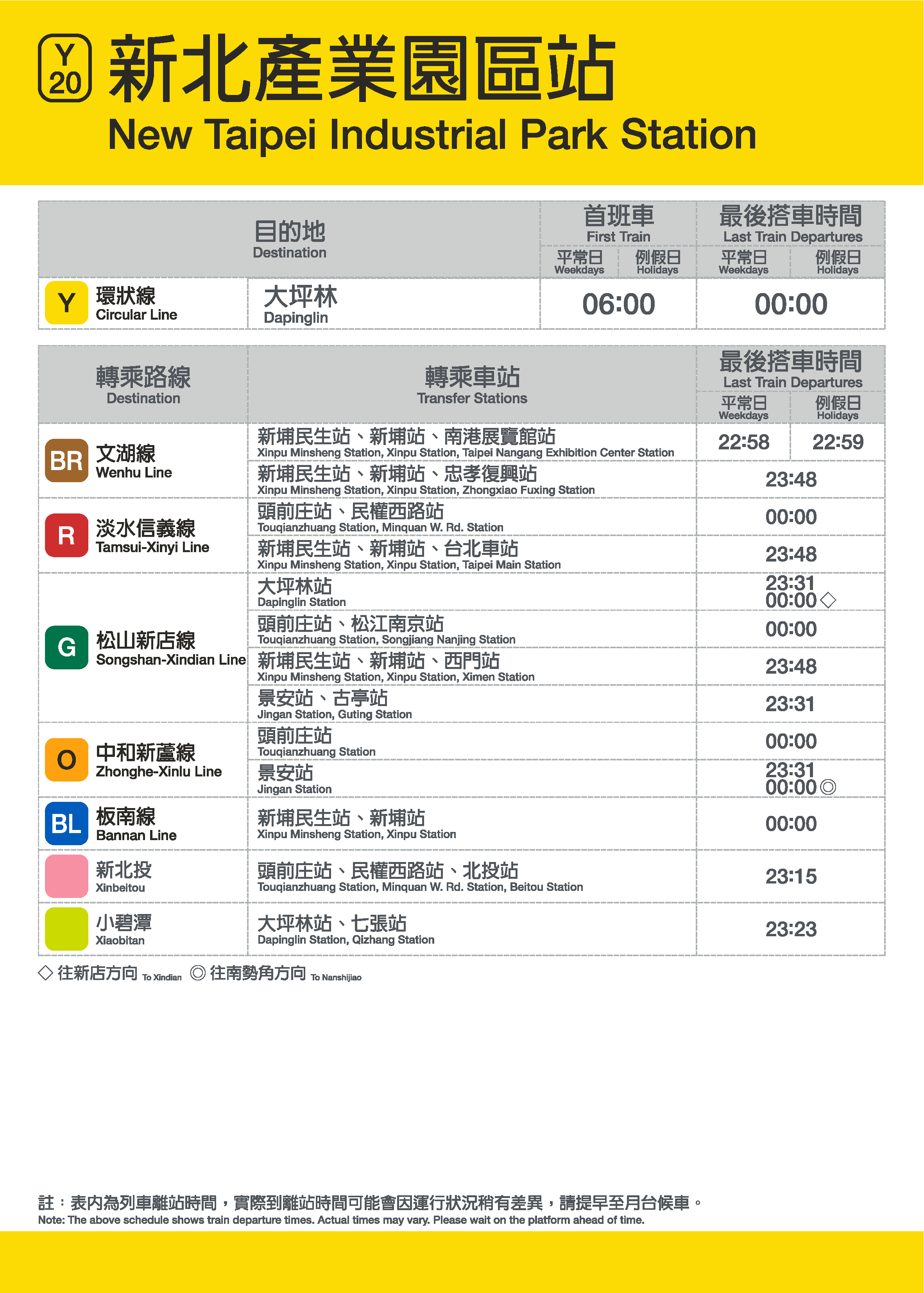 新北產業園區車站位置