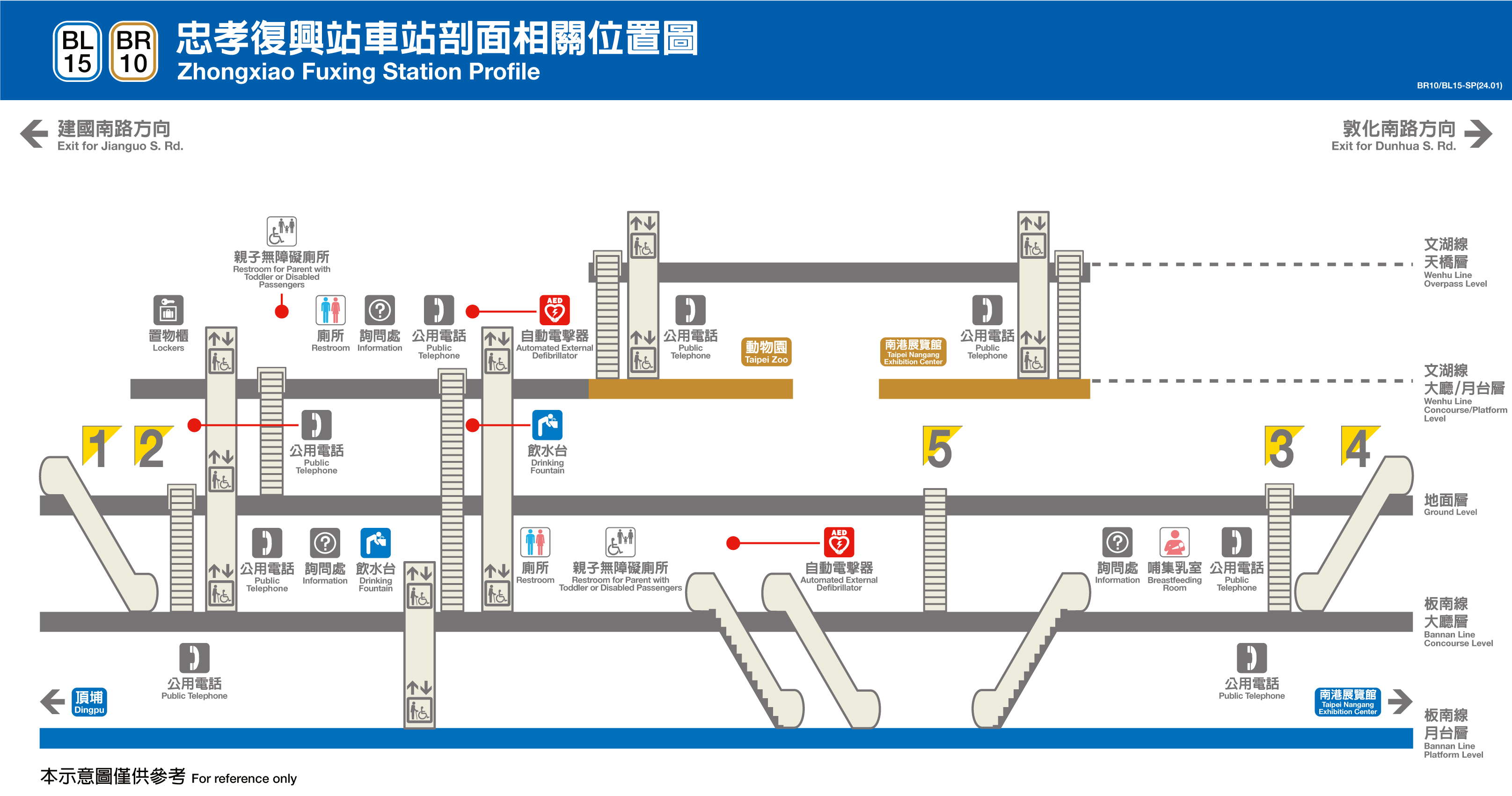 忠孝復興車站位置