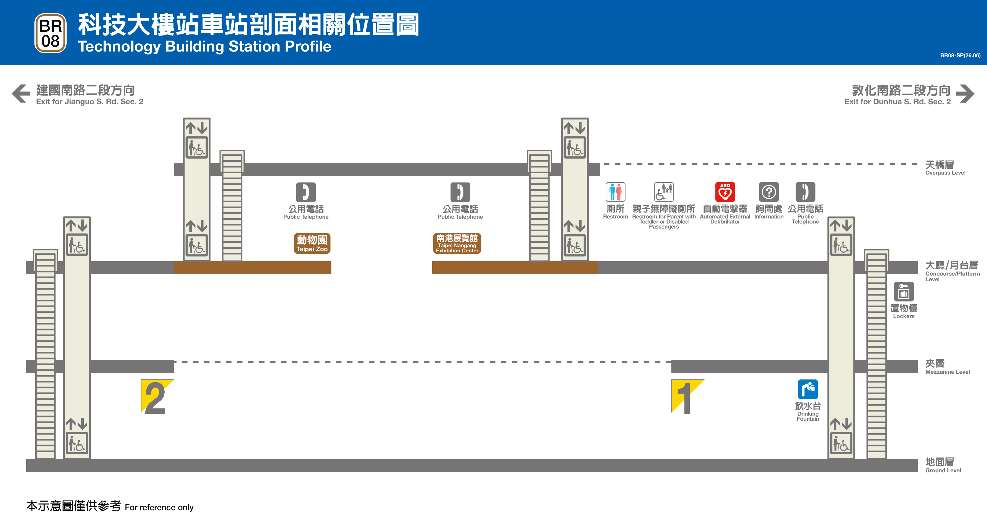 科技大樓車站位置
