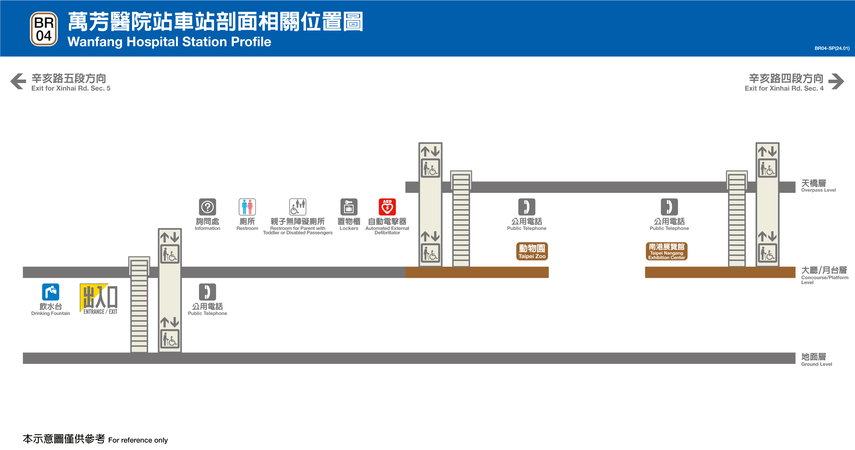 萬芳醫院車站位置