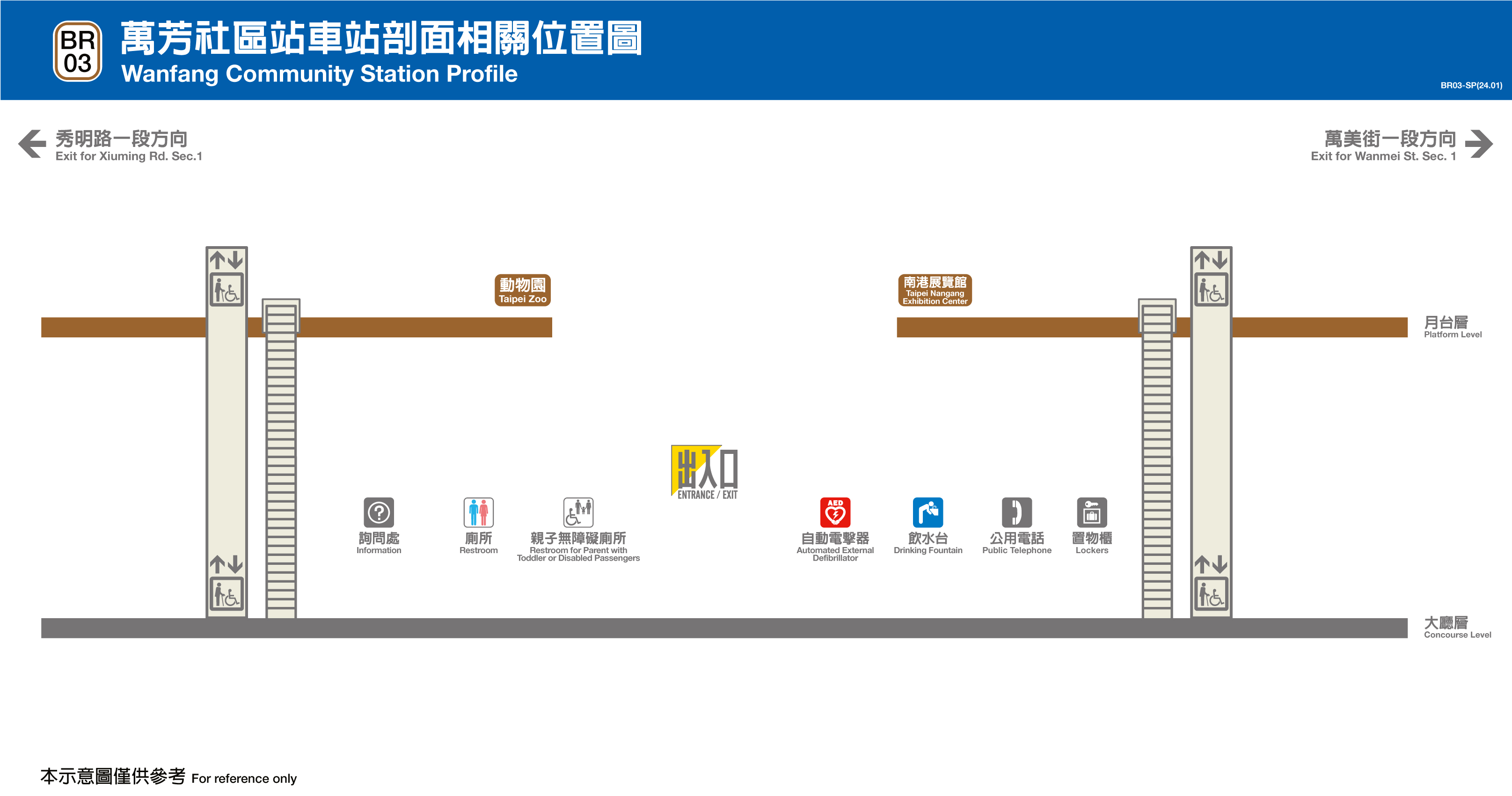 萬芳社區車站位置