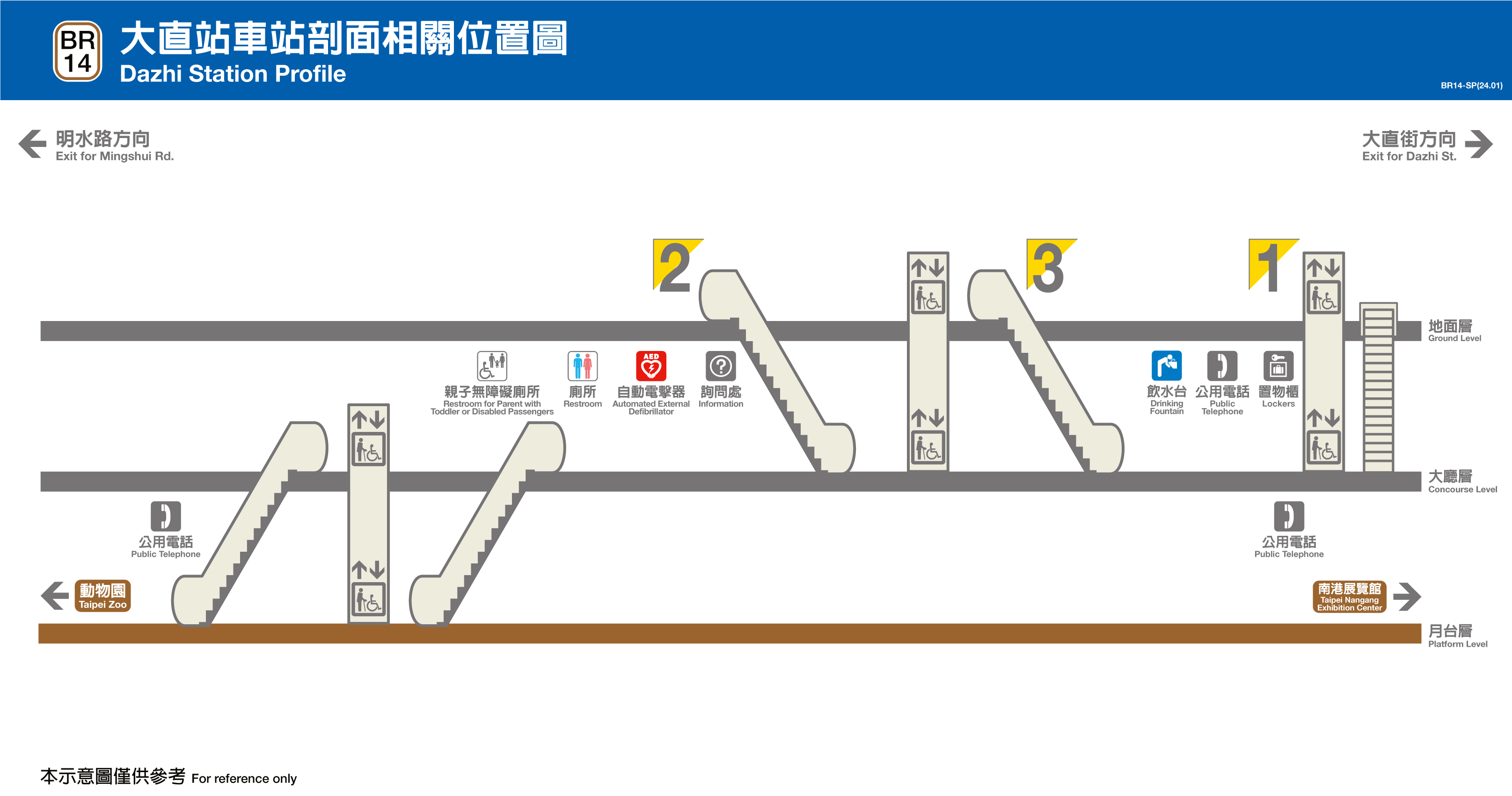大直車站位置