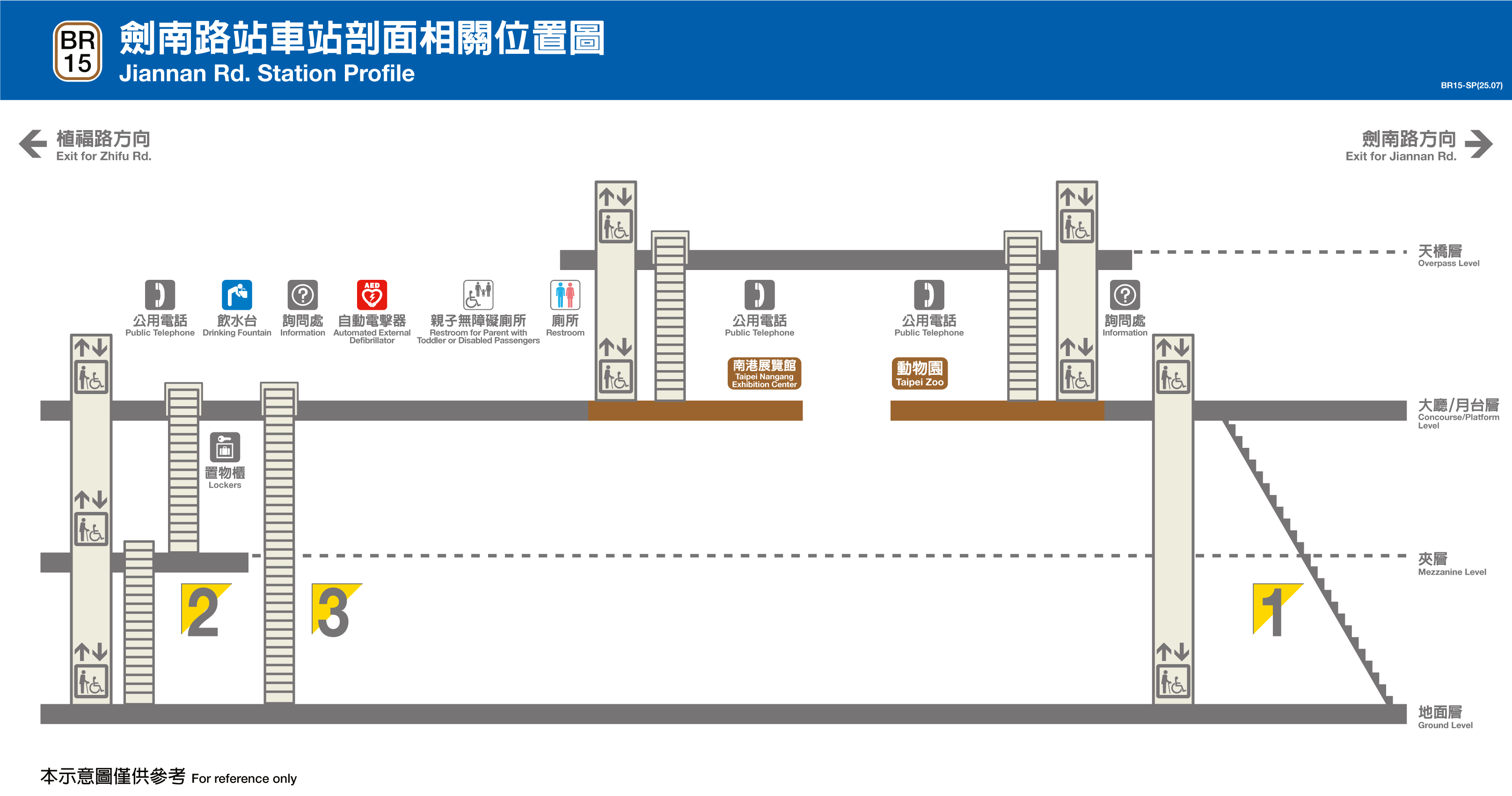 劍南路車站位置