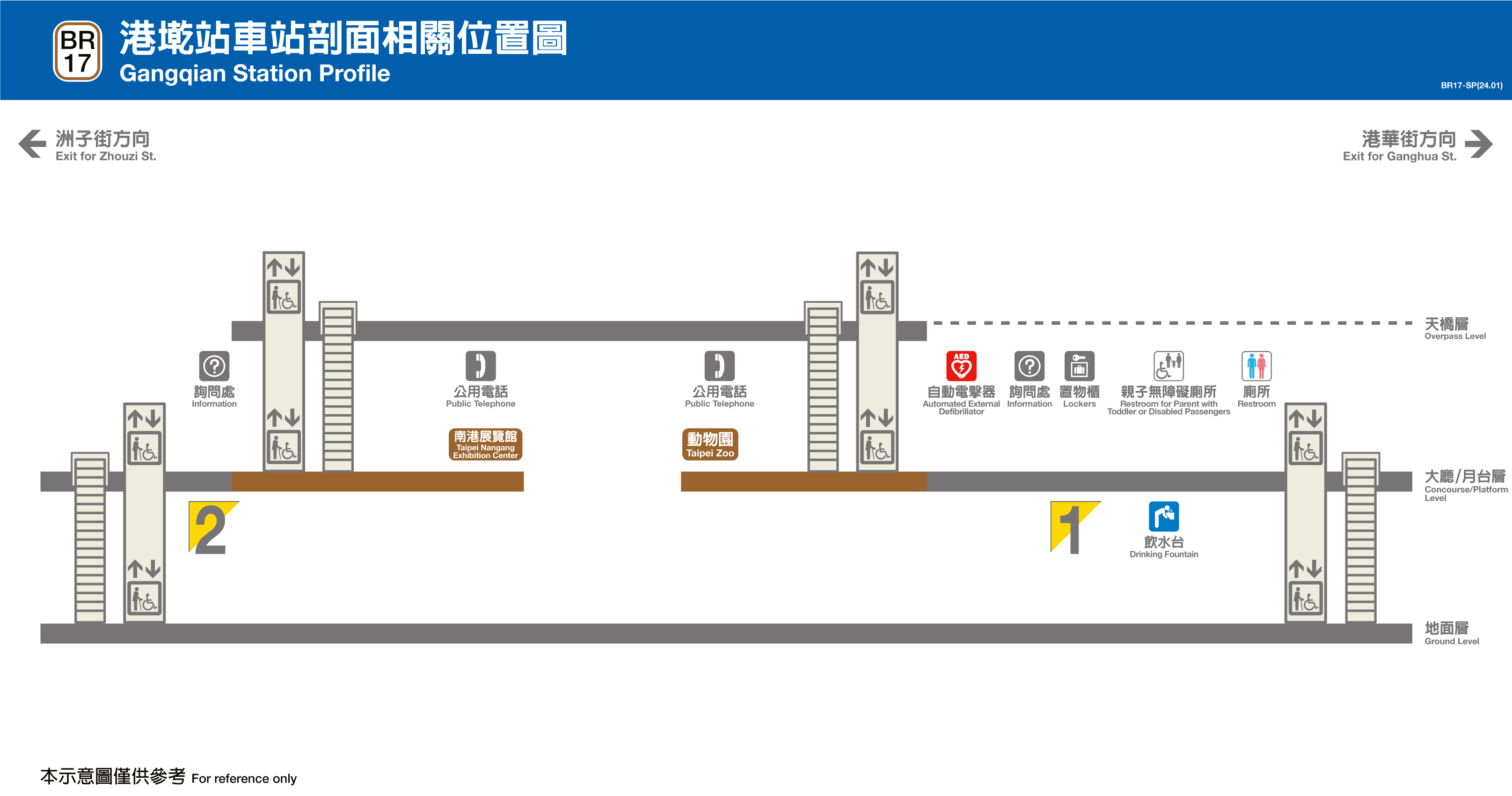港墘車站位置