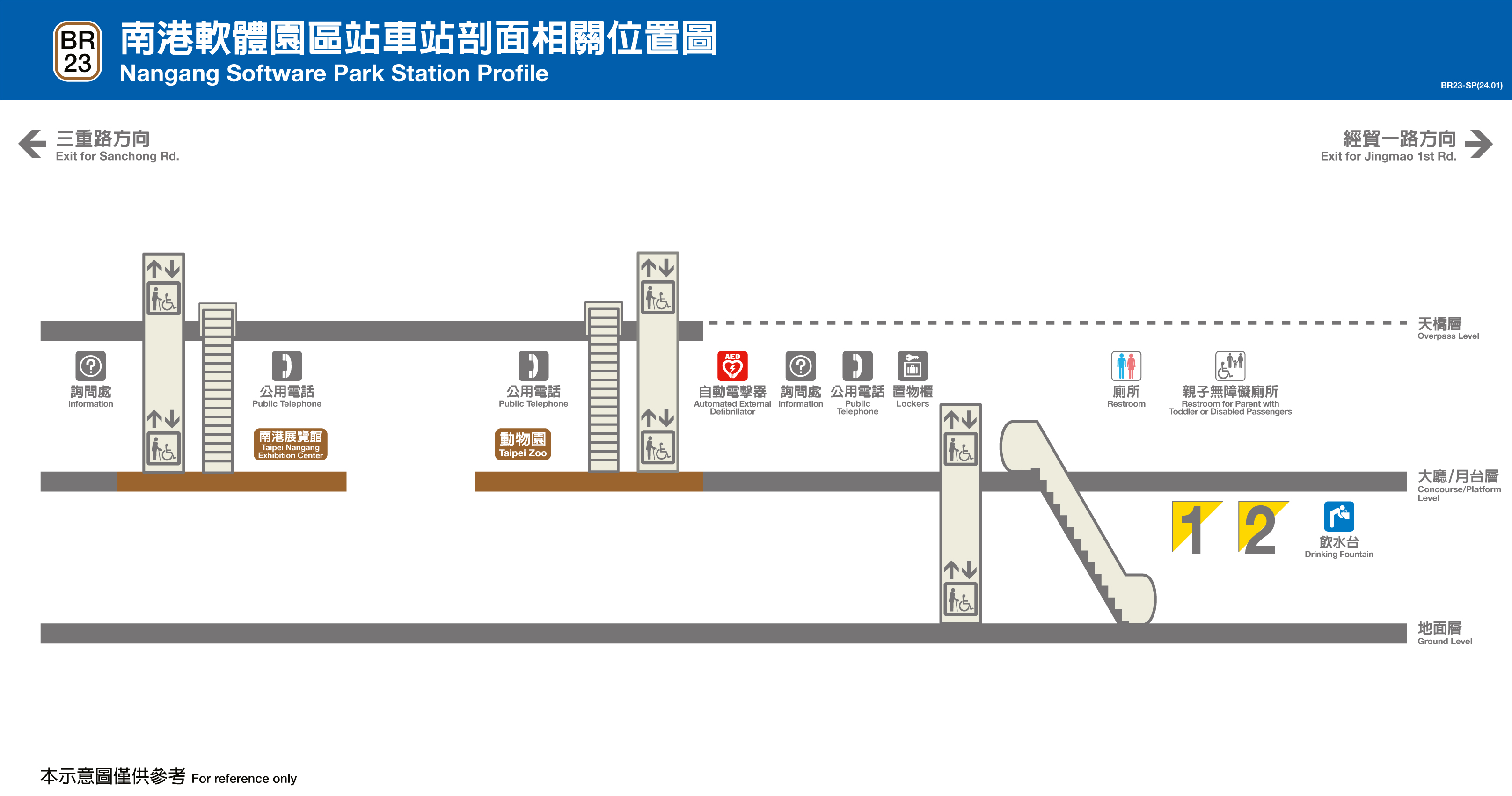南港軟體園區車站位置