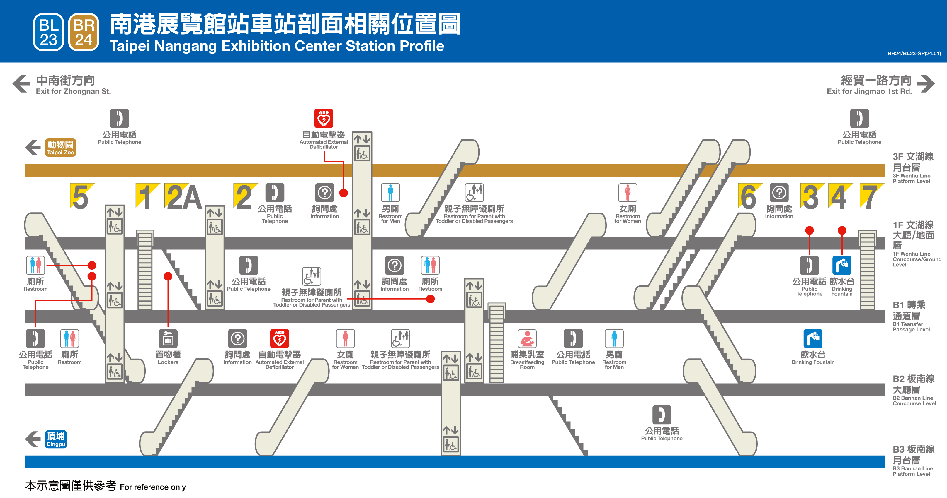 南港展覽館車站位置
