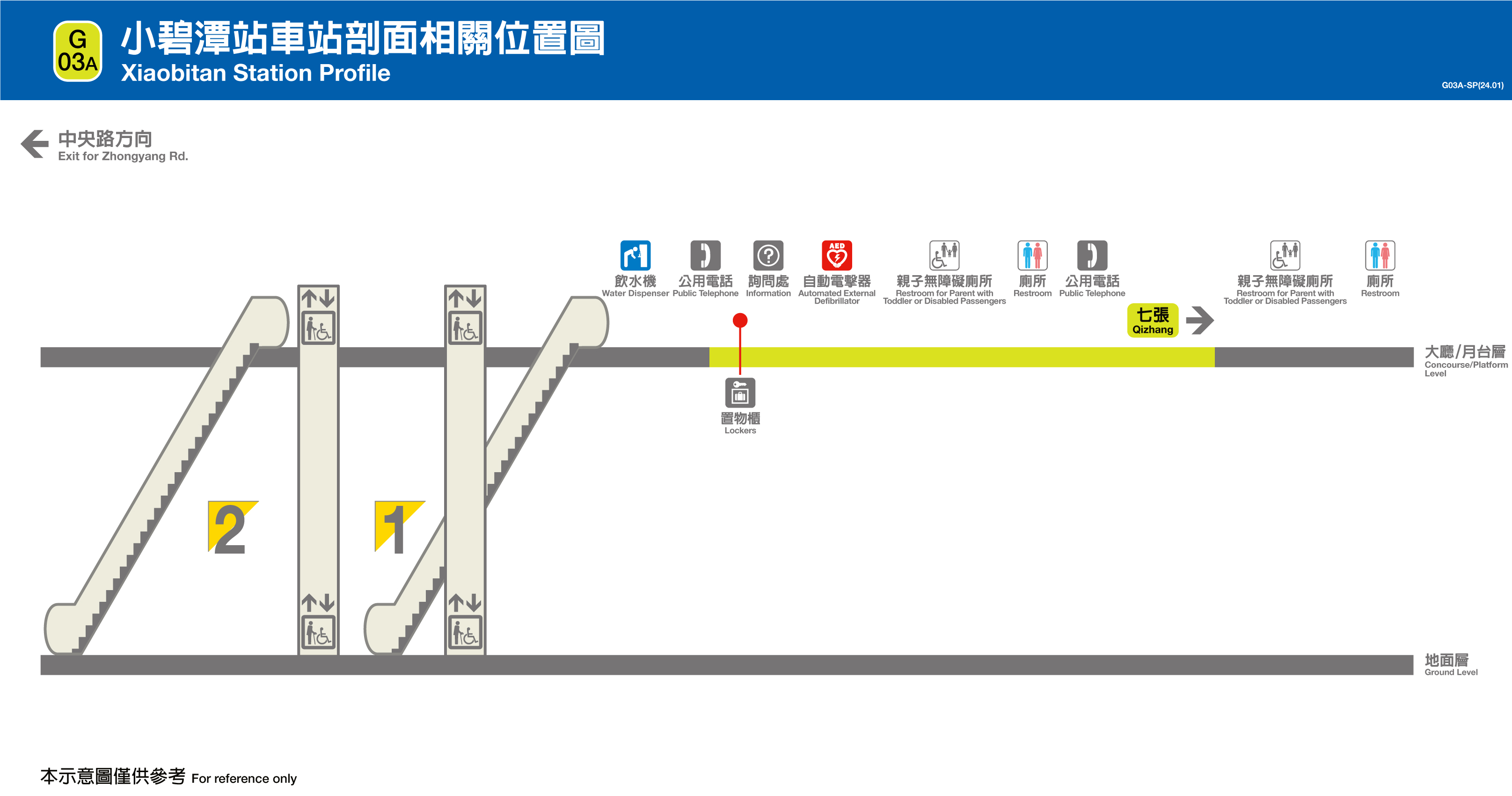 小碧潭車站位置