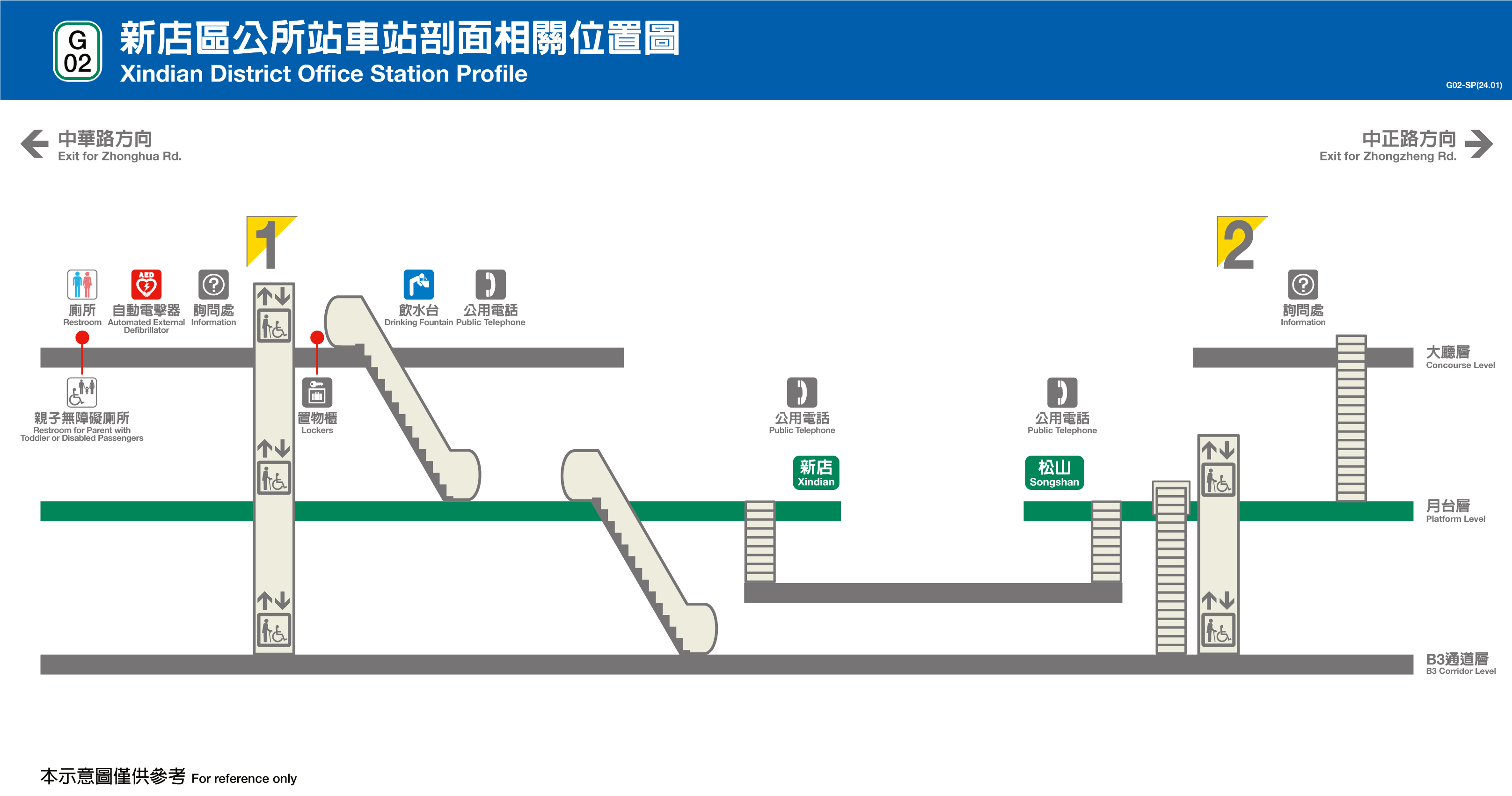 新店區公所車站位置