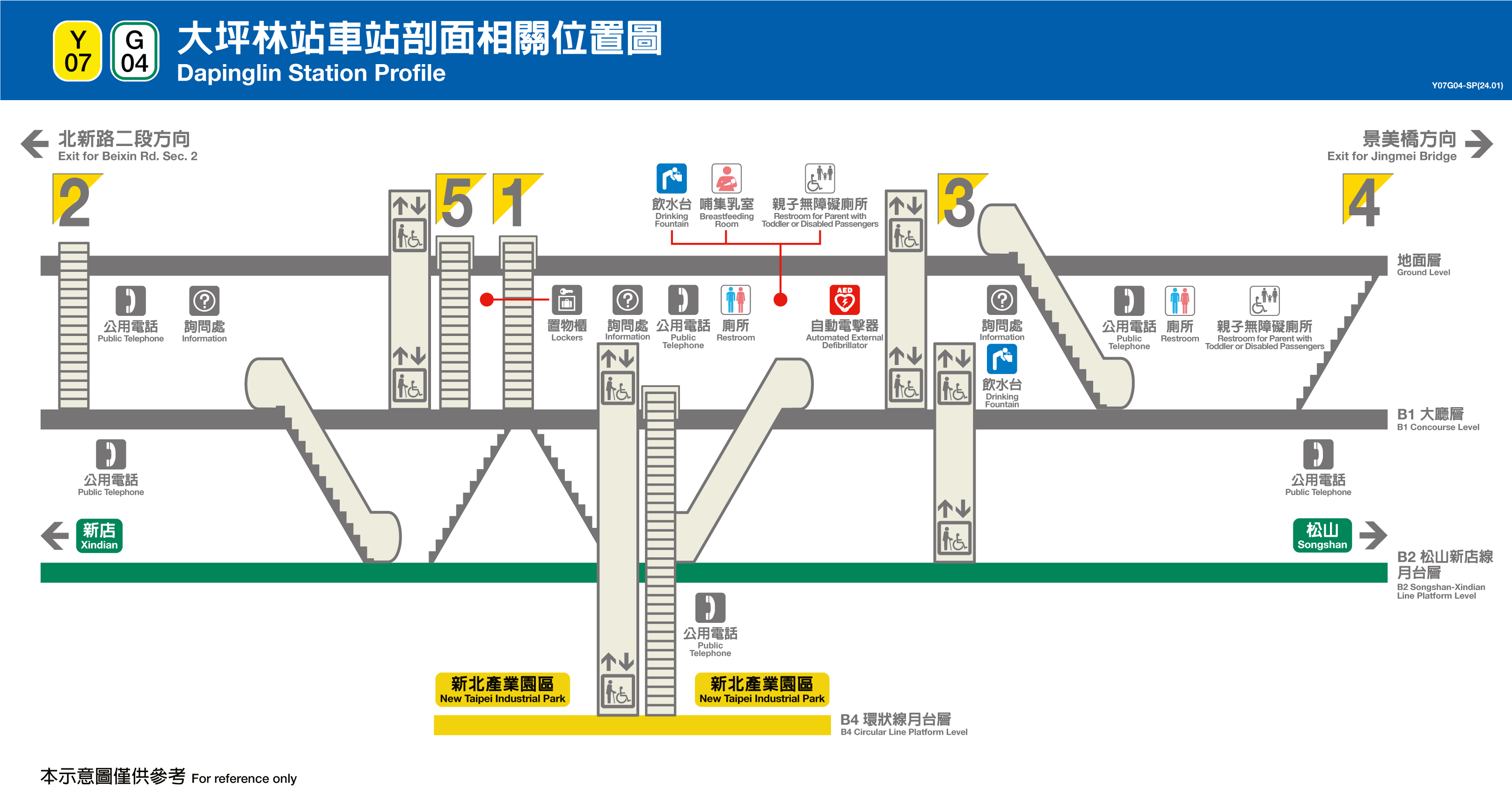 大坪林車站位置