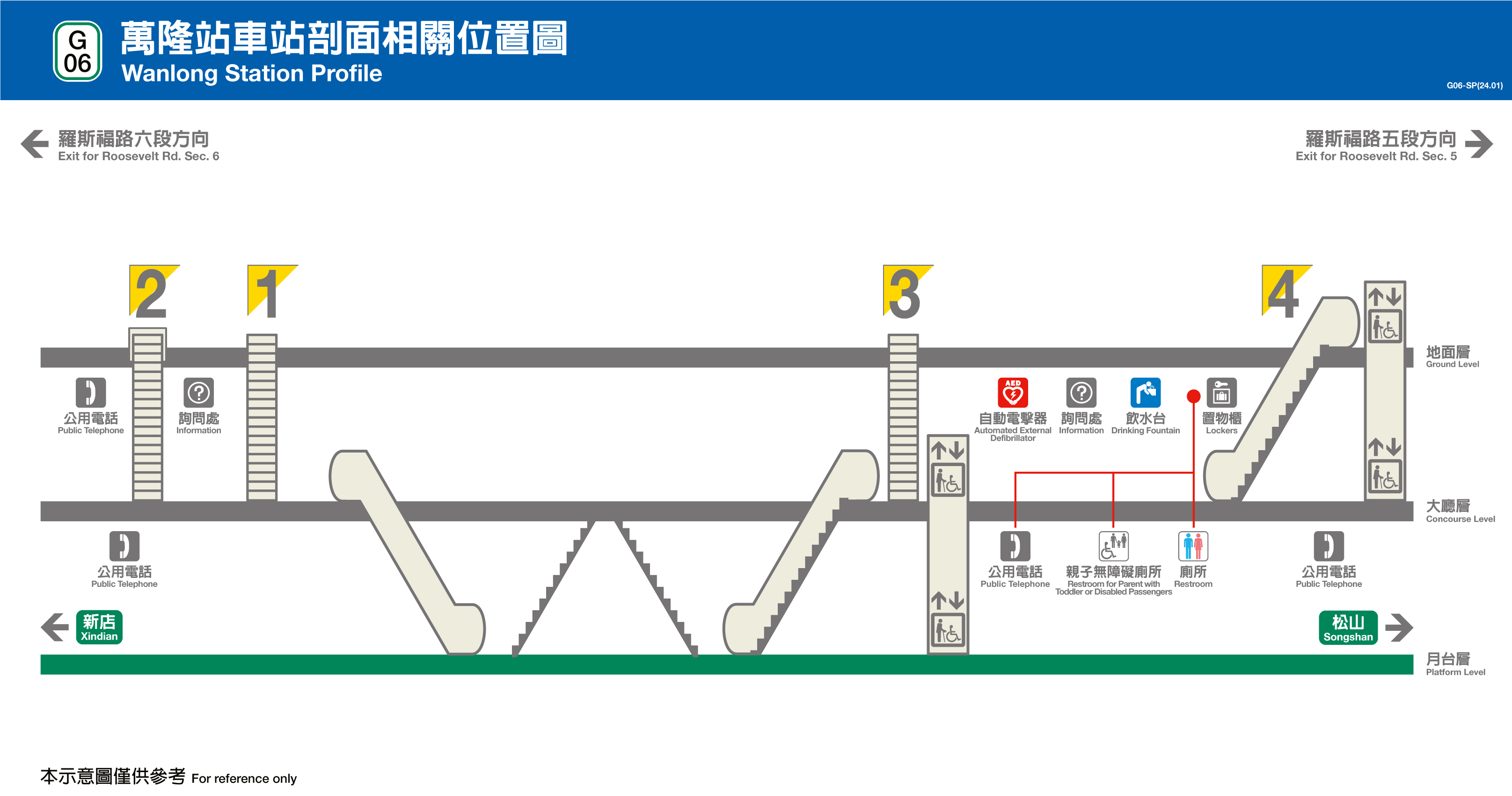 萬隆車站位置
