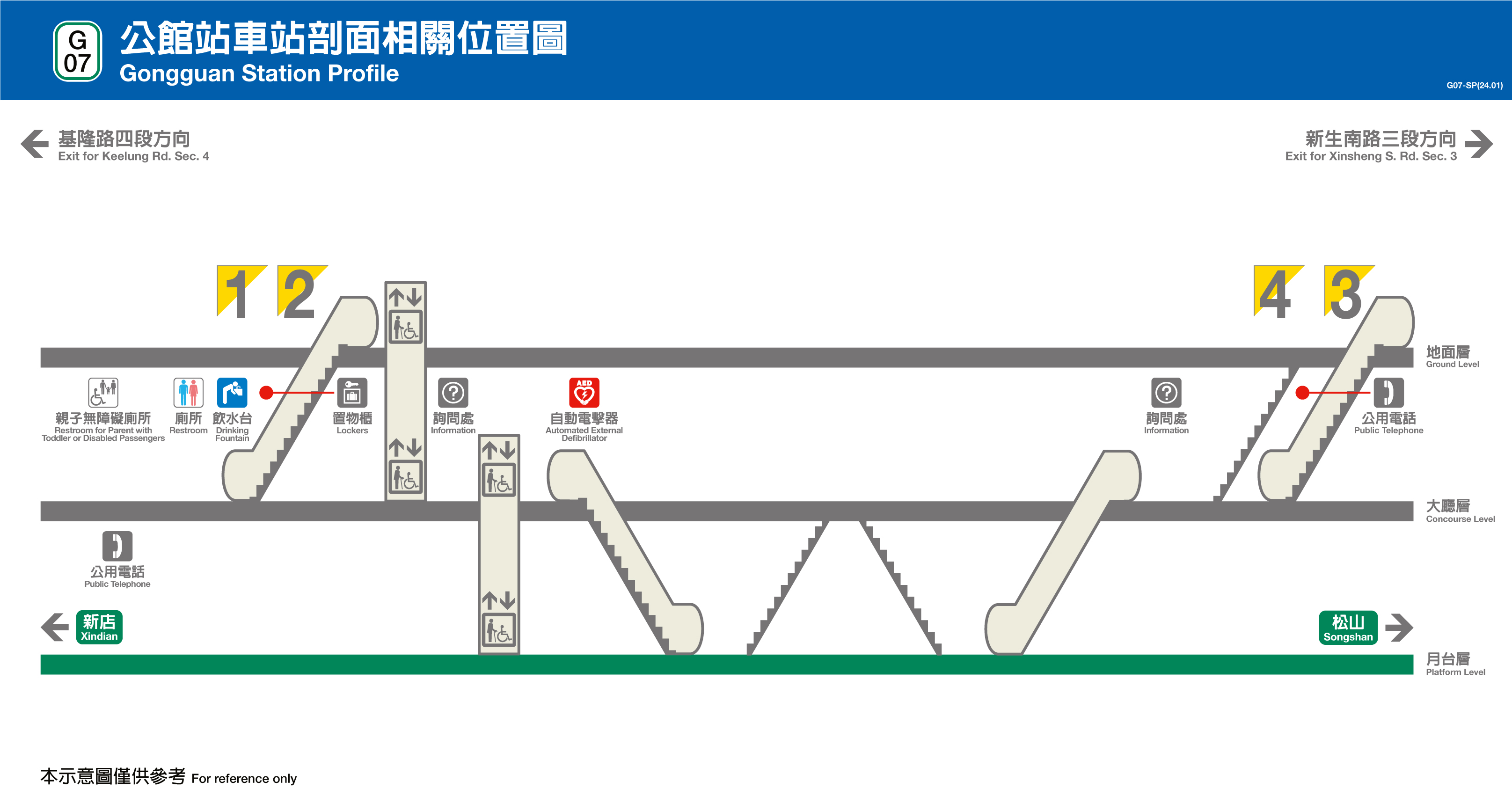 公館車站位置