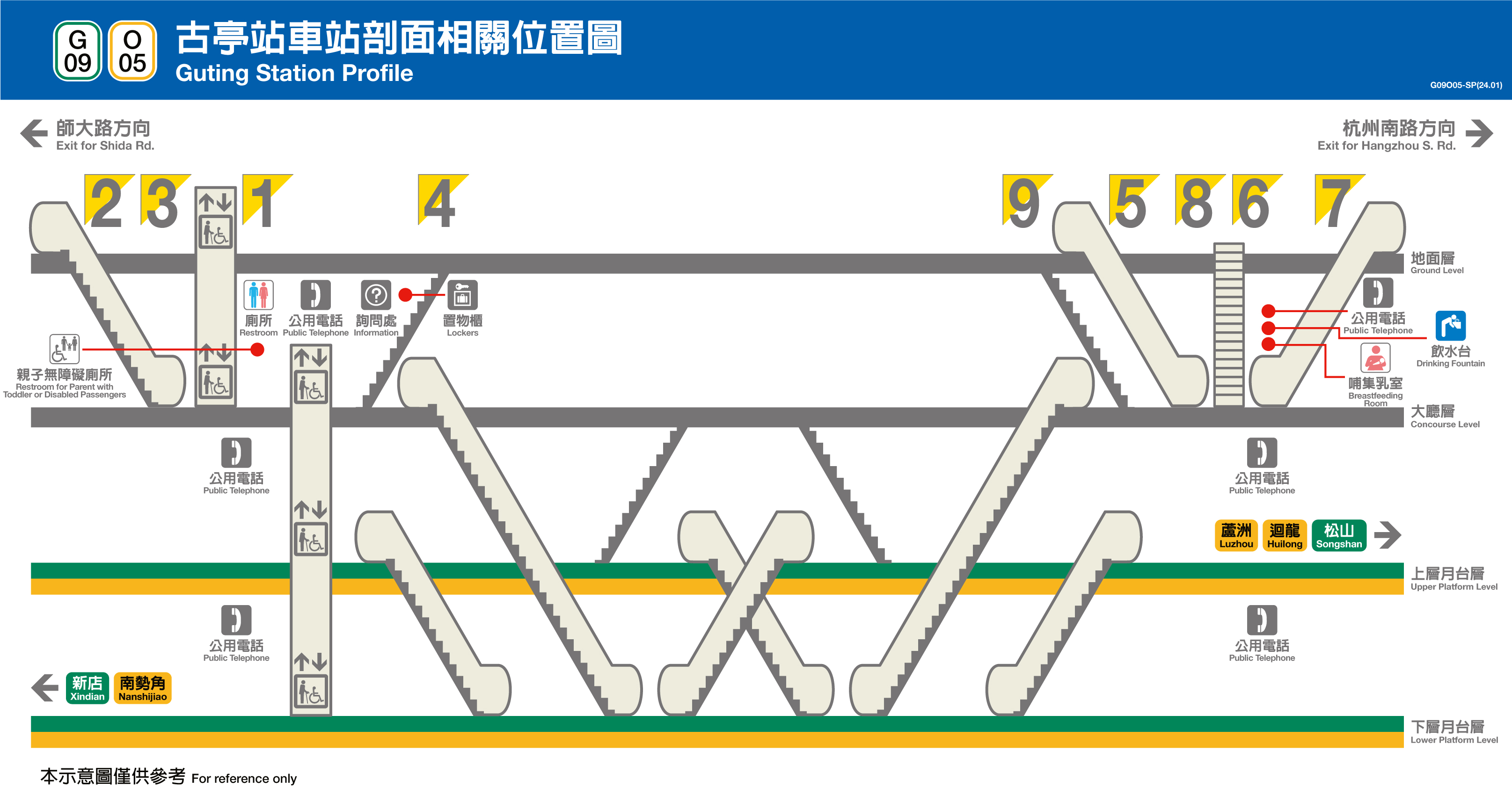 古亭車站位置