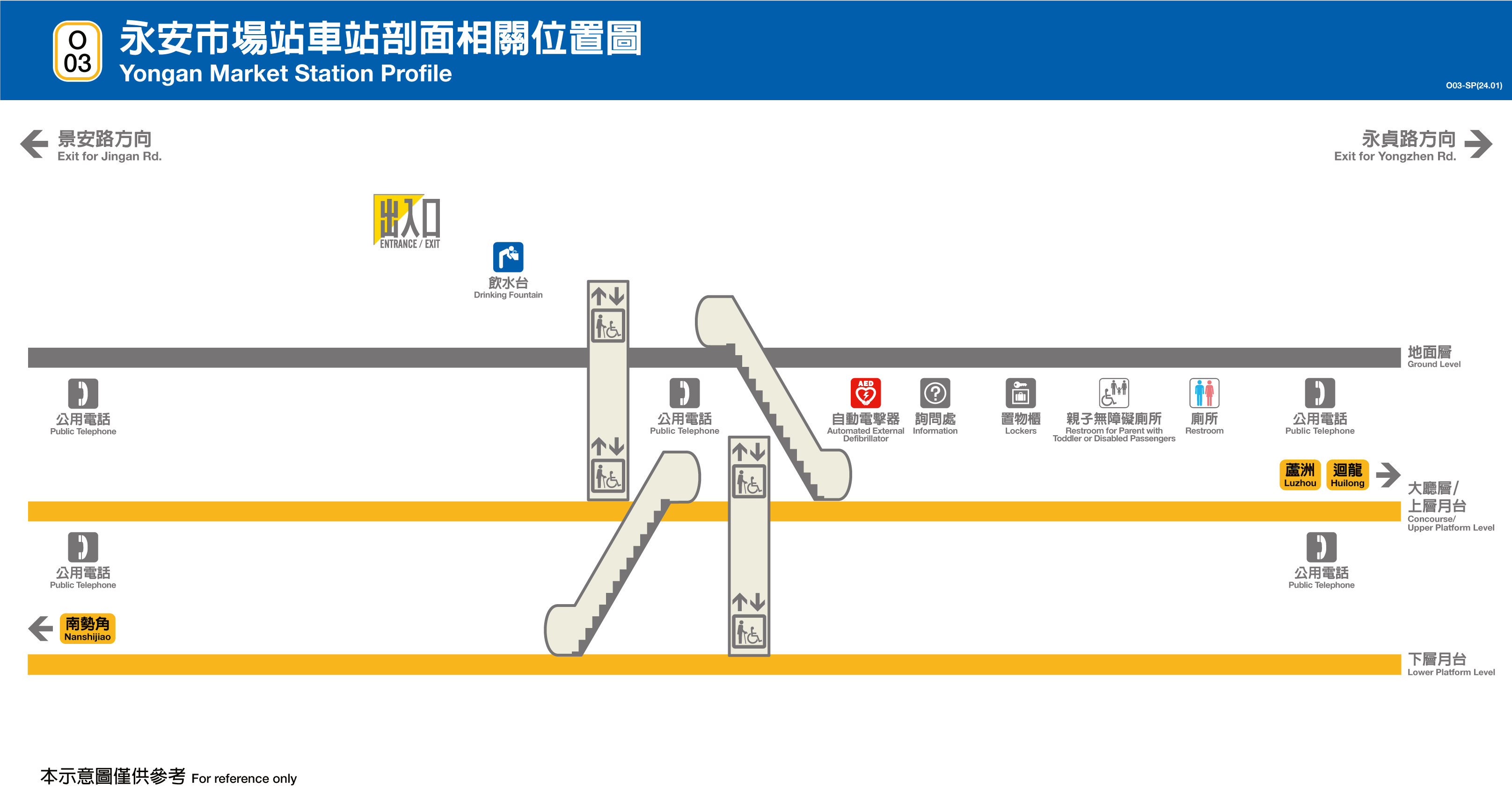 永安市場車站位置