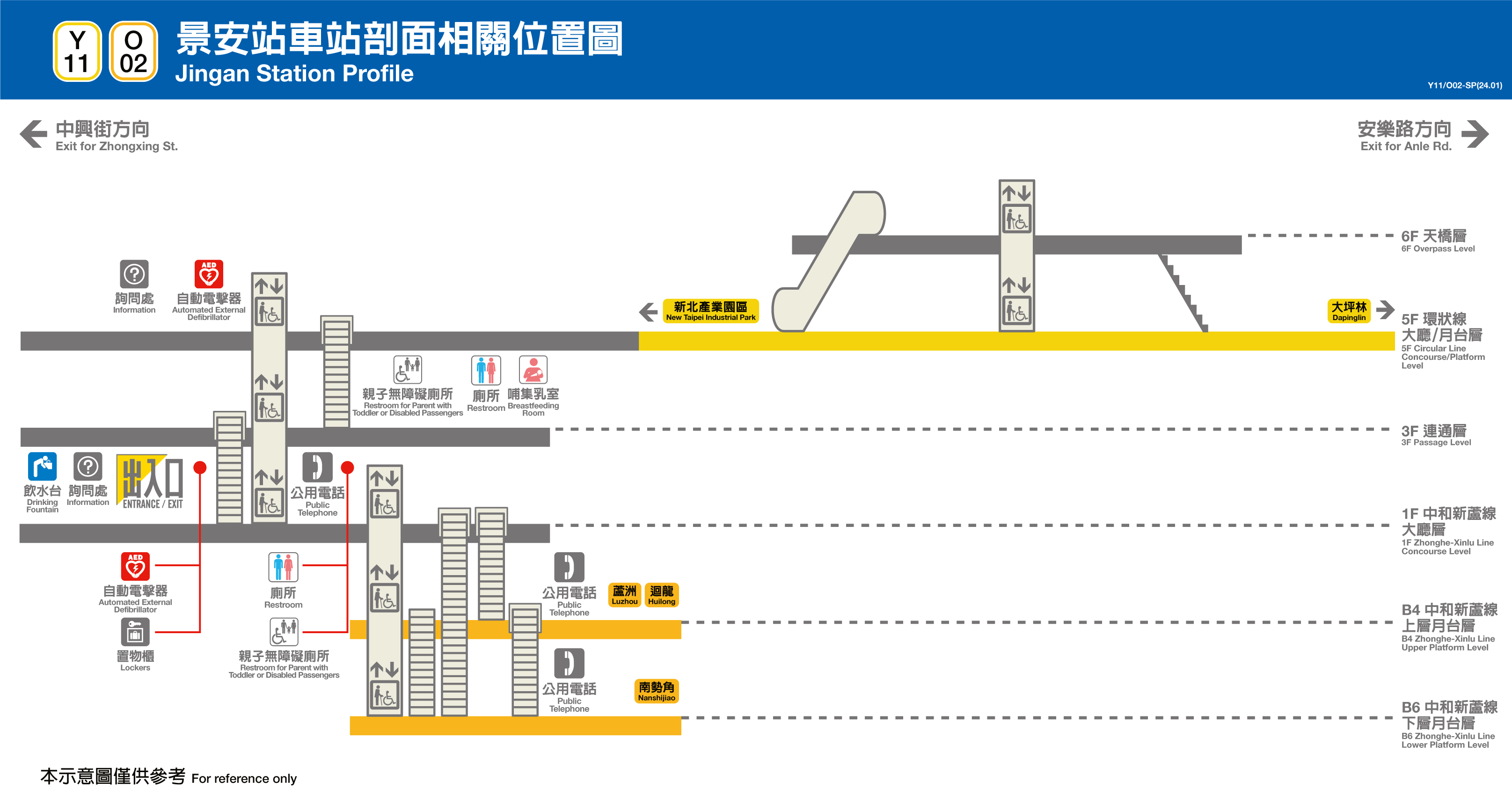 景安車站位置