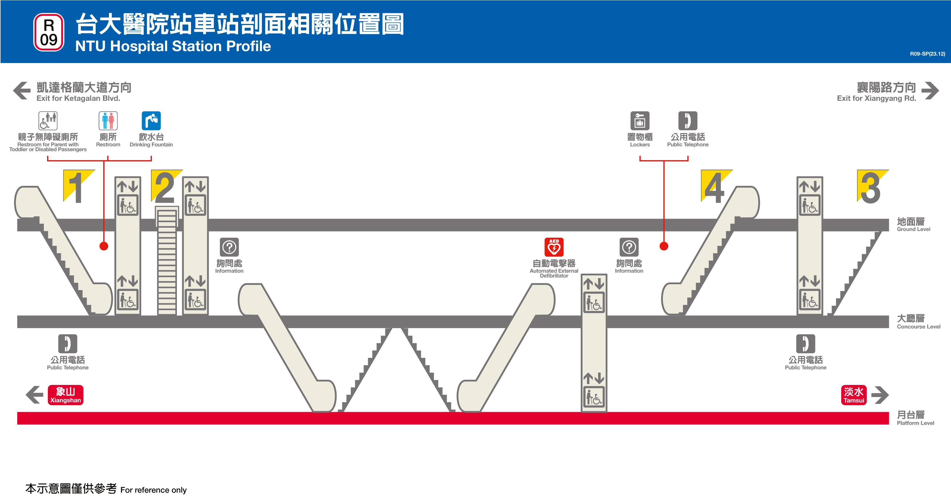台大醫院車站位置