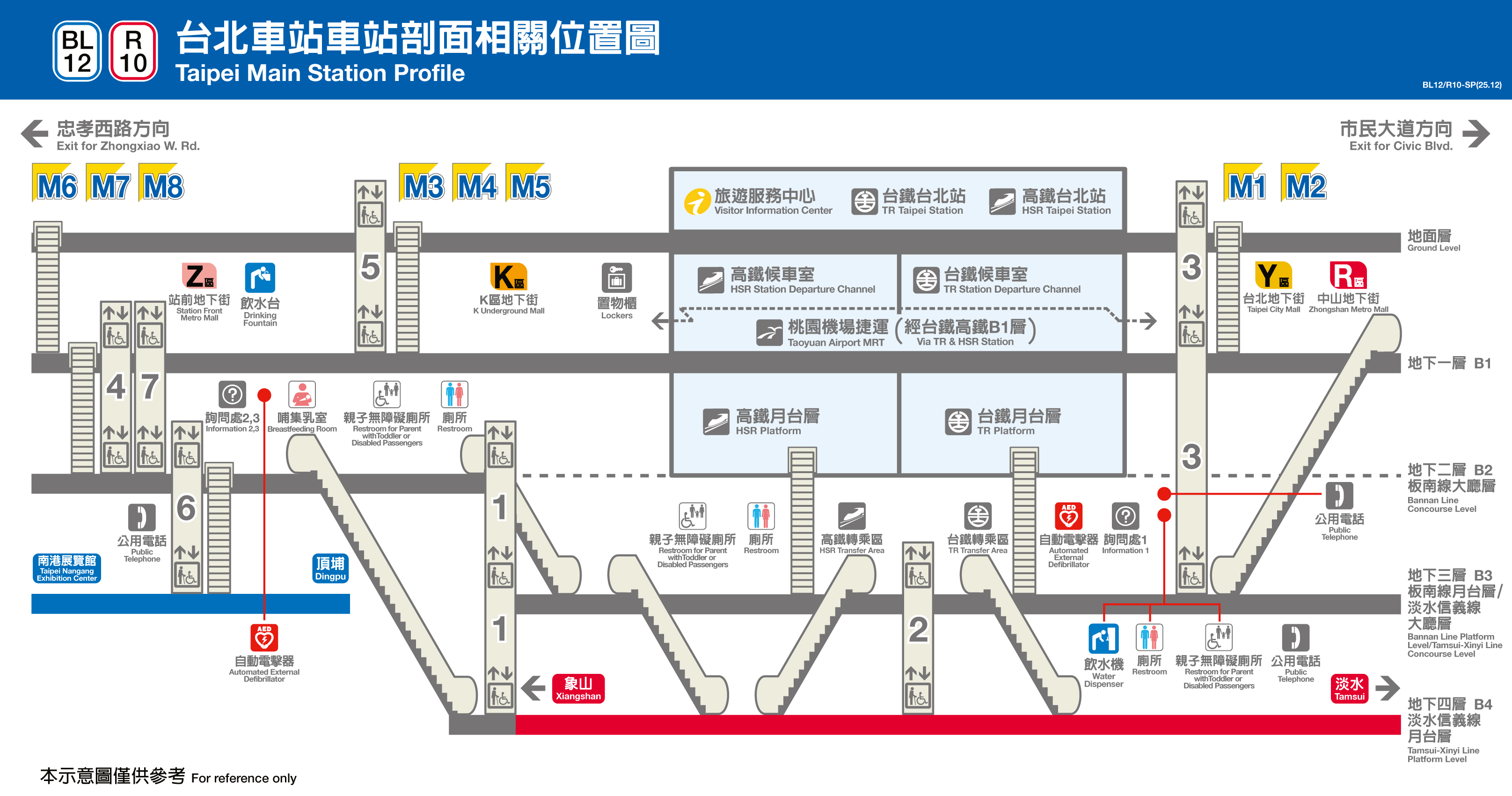 台北車站車站位置