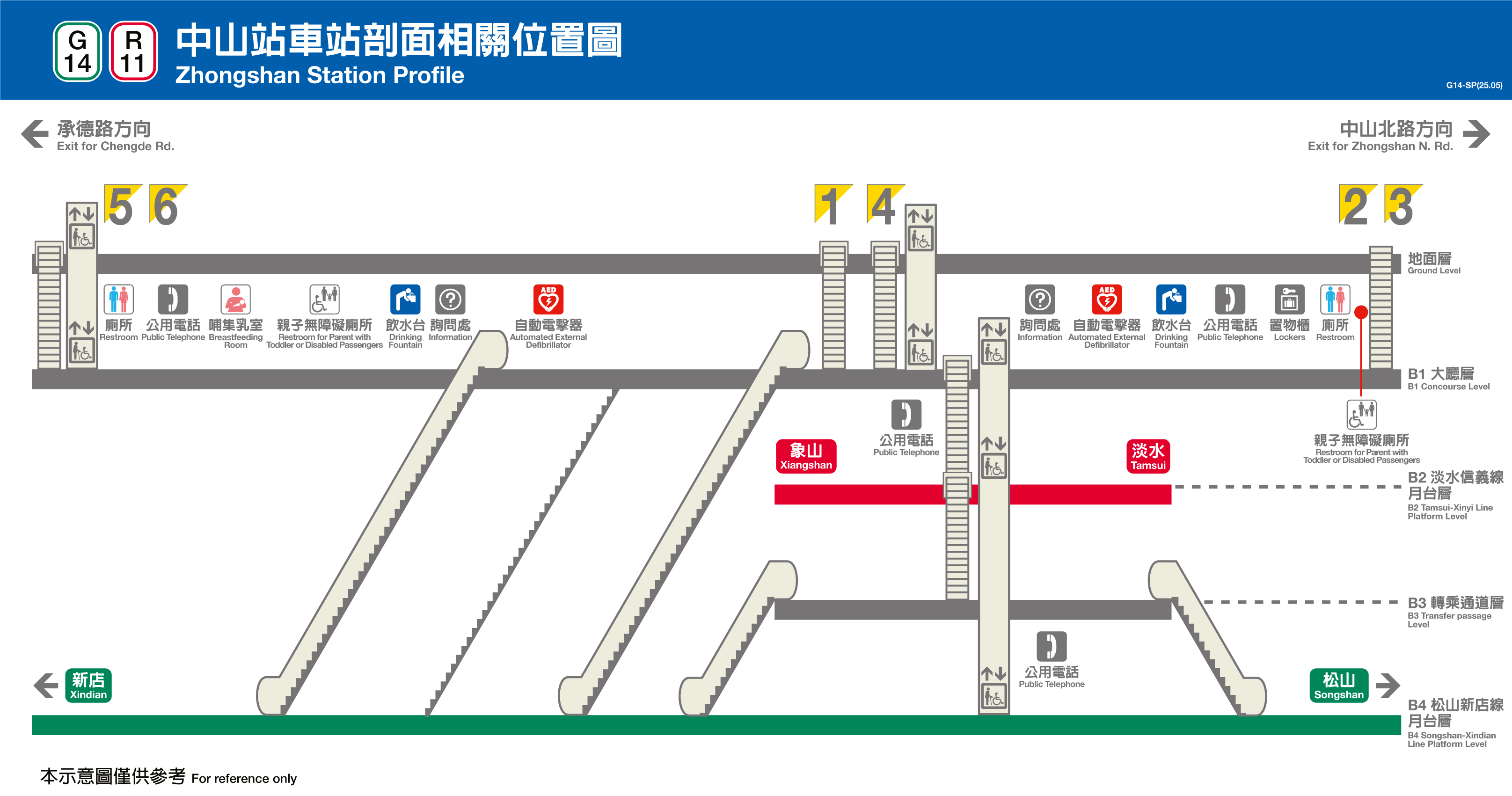 中山車站位置