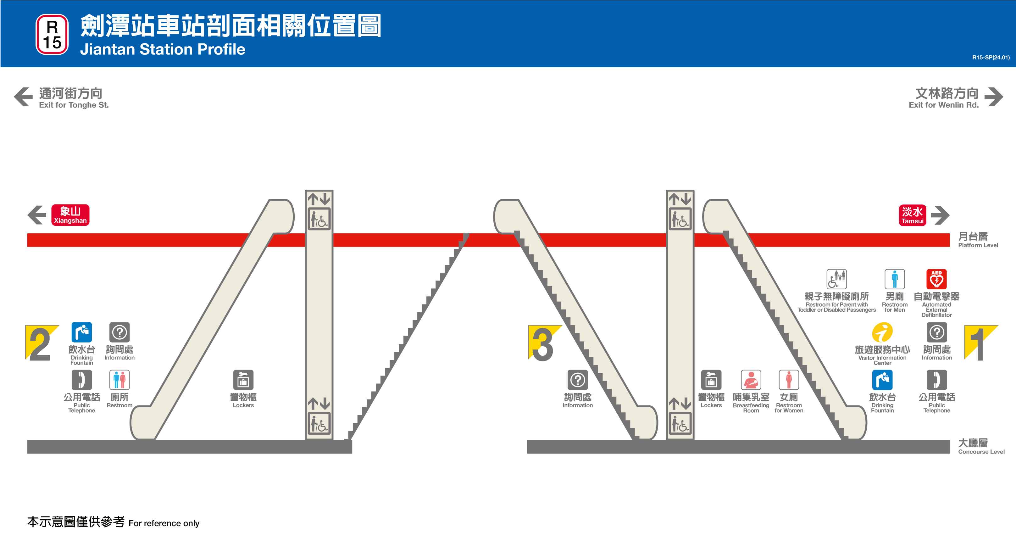劍潭車站位置