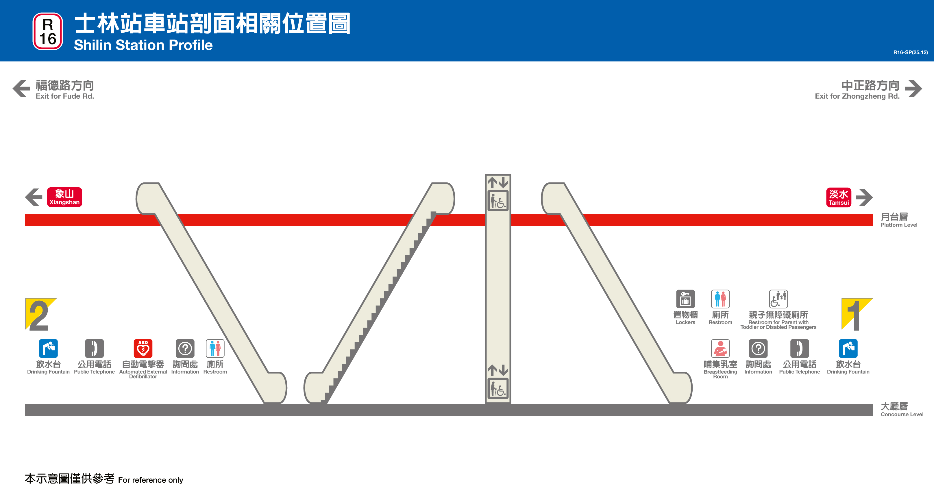 士林車站位置