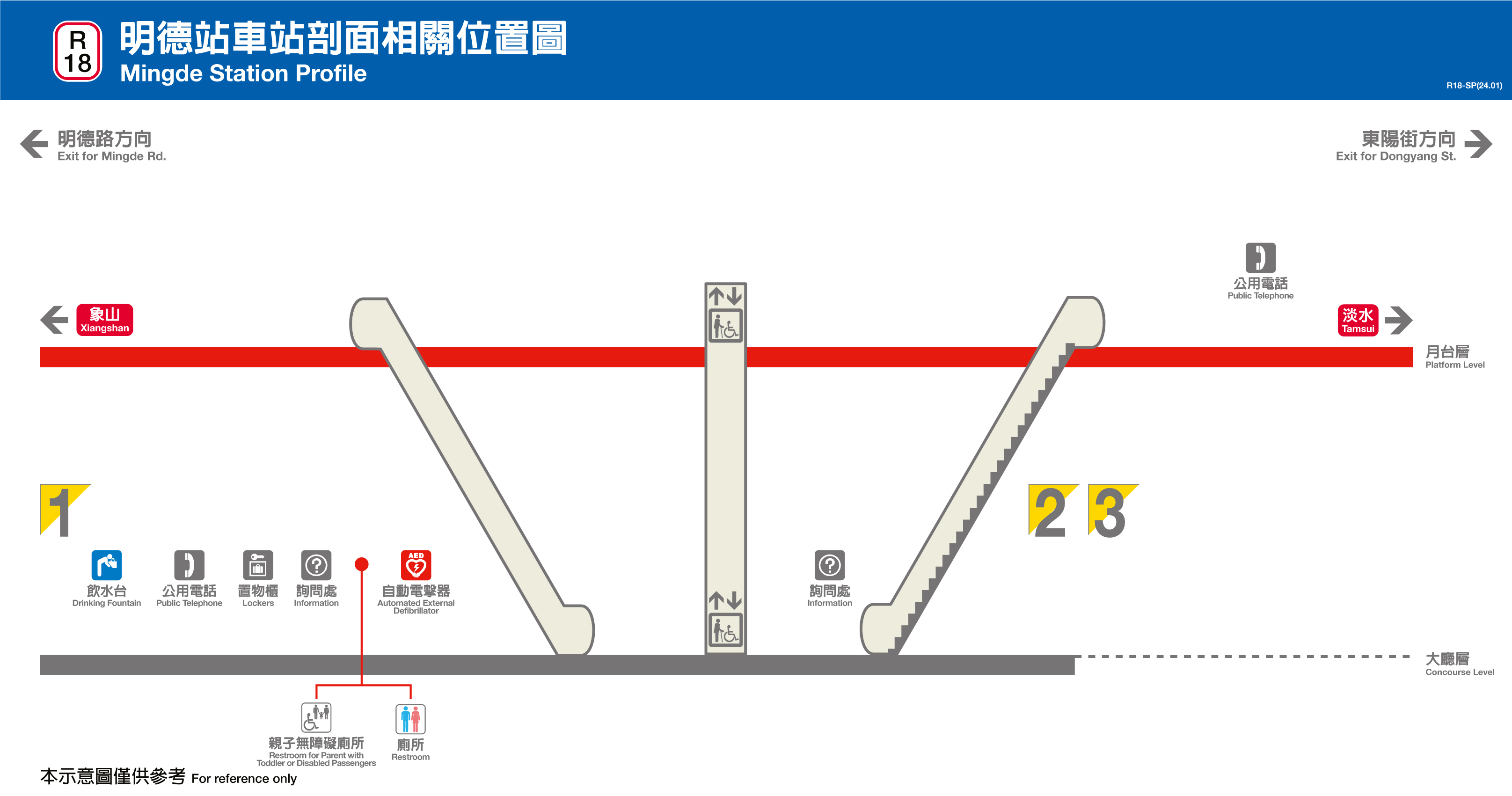 明德車站位置