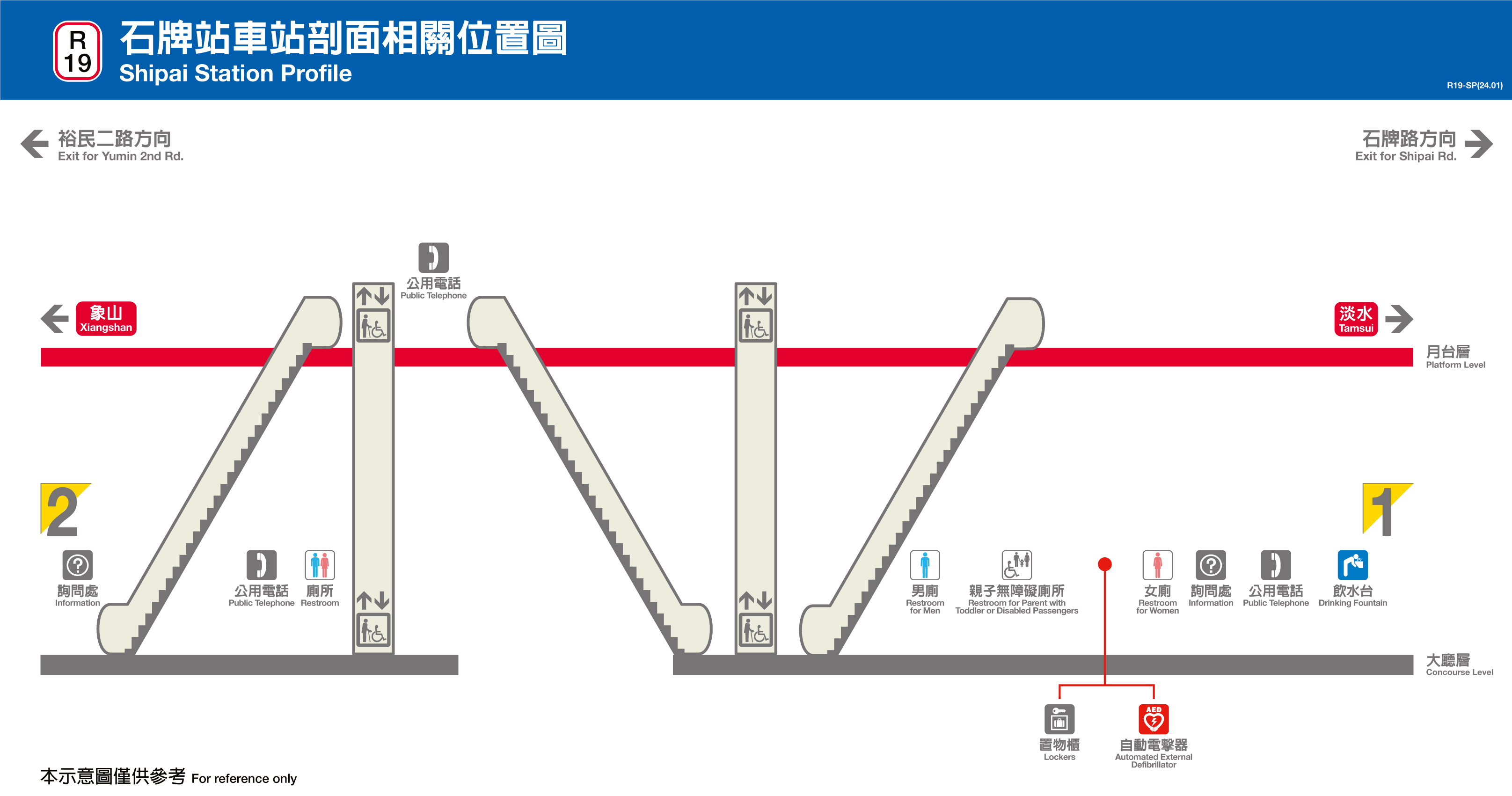 石牌車站位置