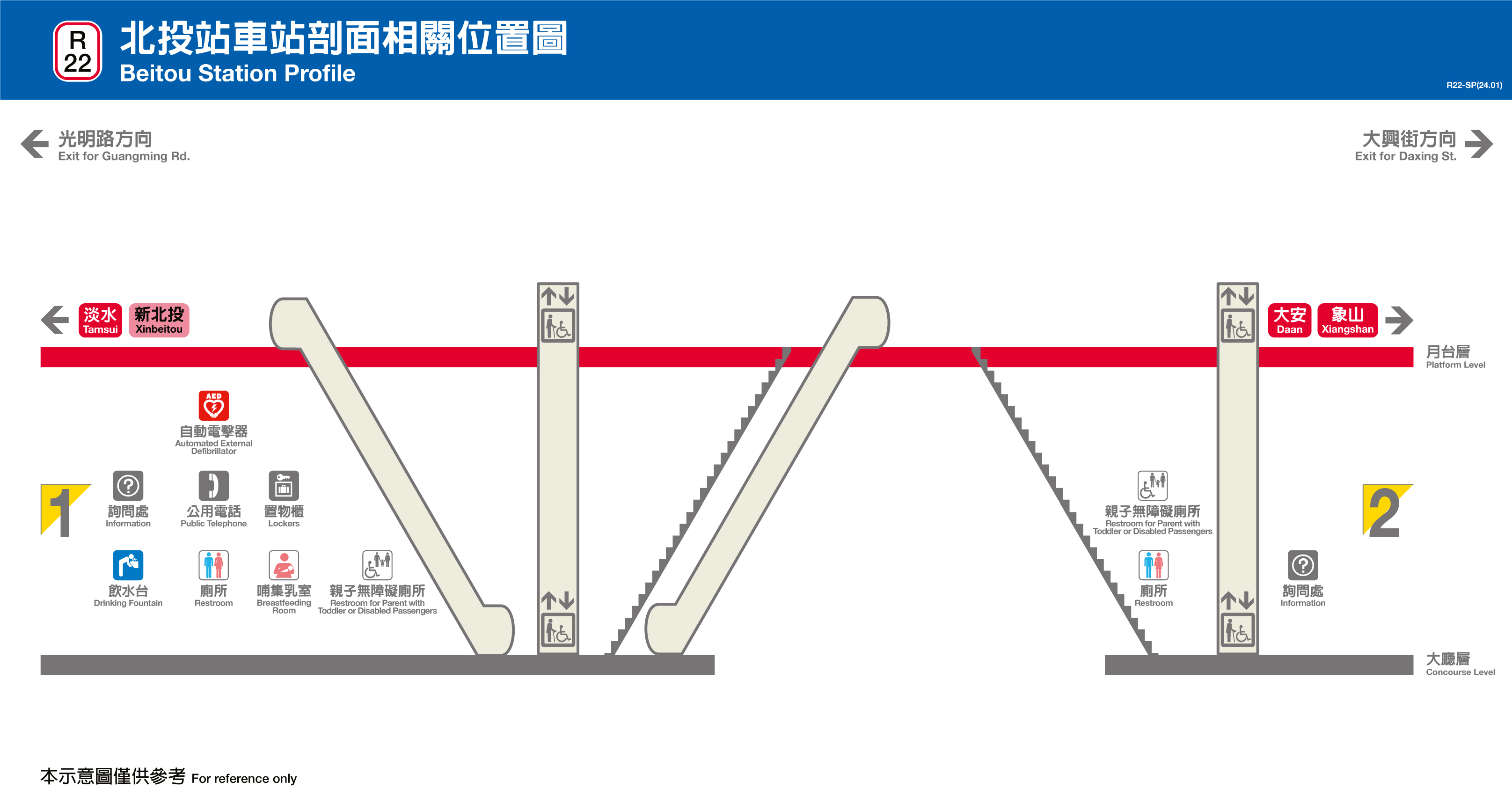 北投車站位置