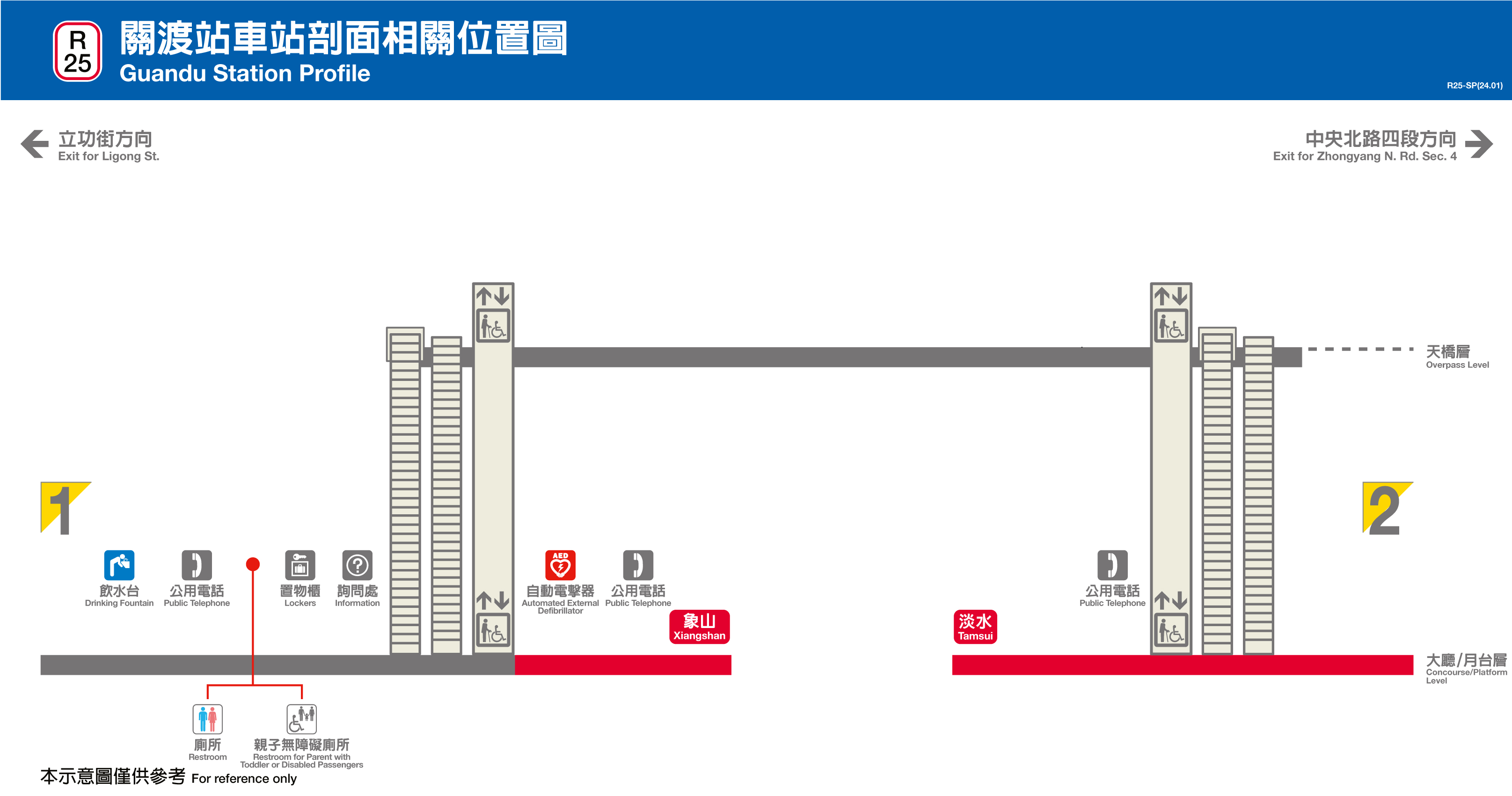 關渡車站位置