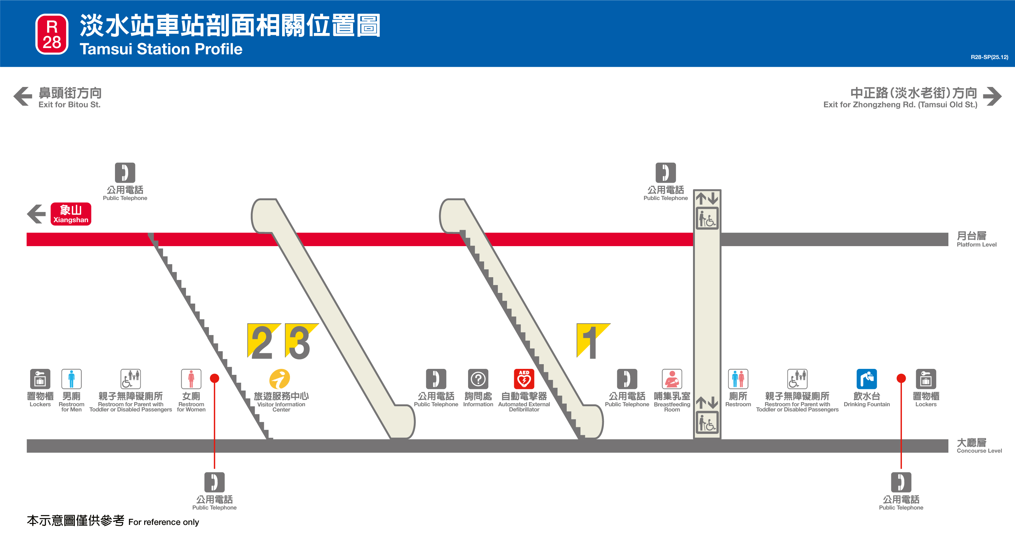 淡水車站位置